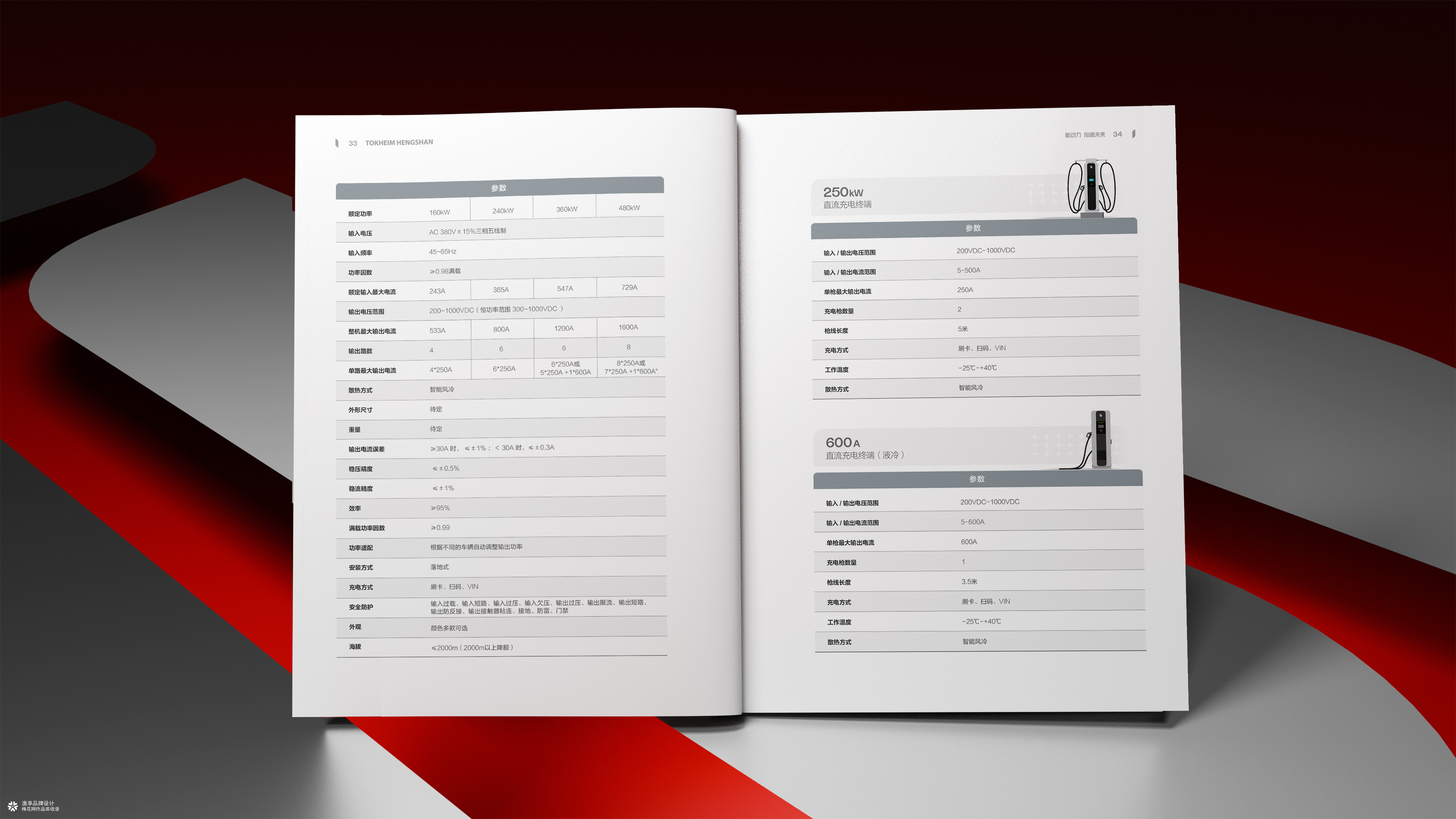 智慧充电桩企业画册设计