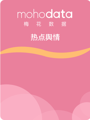 5月中国品牌热搜榜发布！