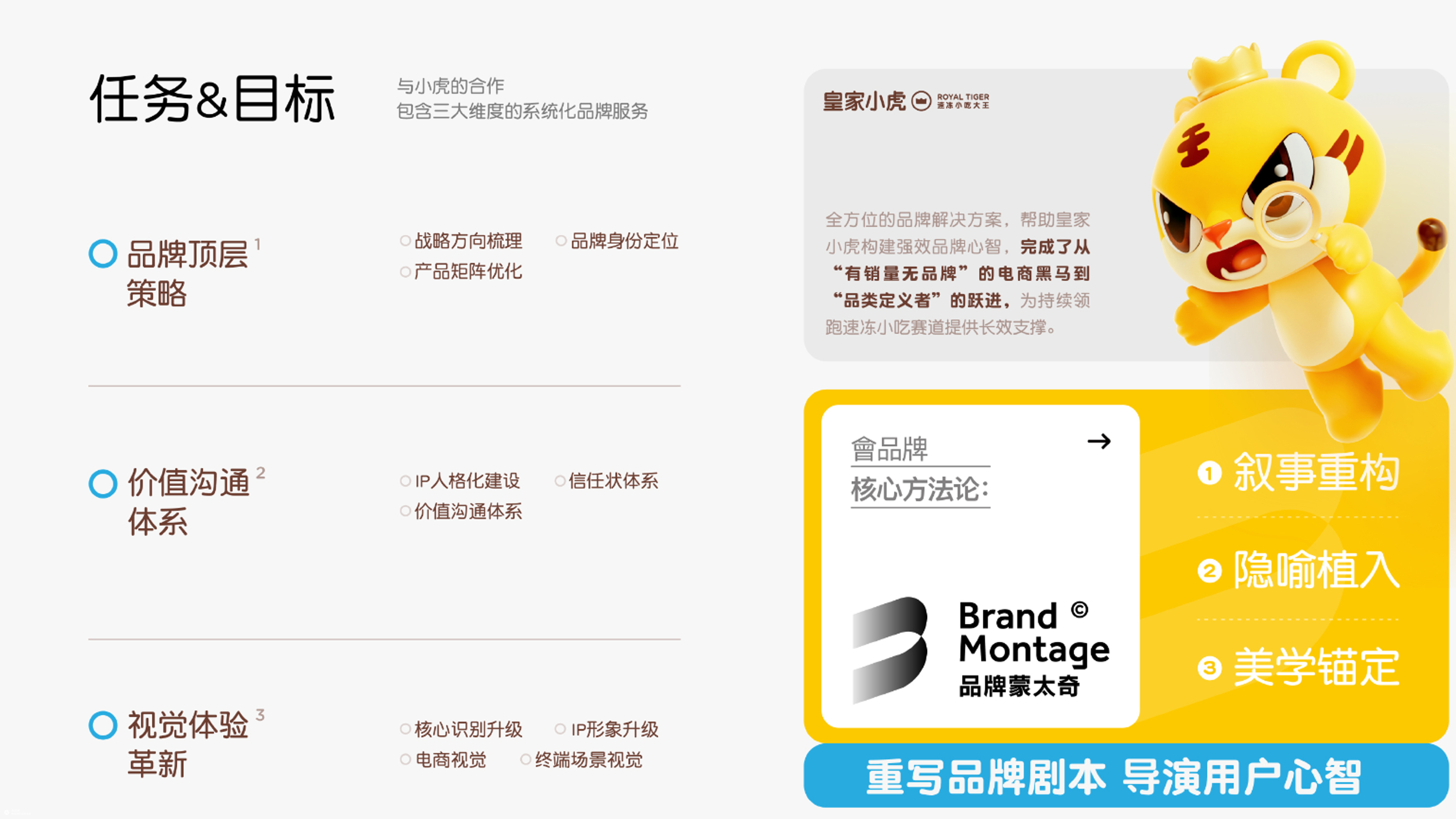 皇家小虎 X 杰视帮 | 品牌战略升级