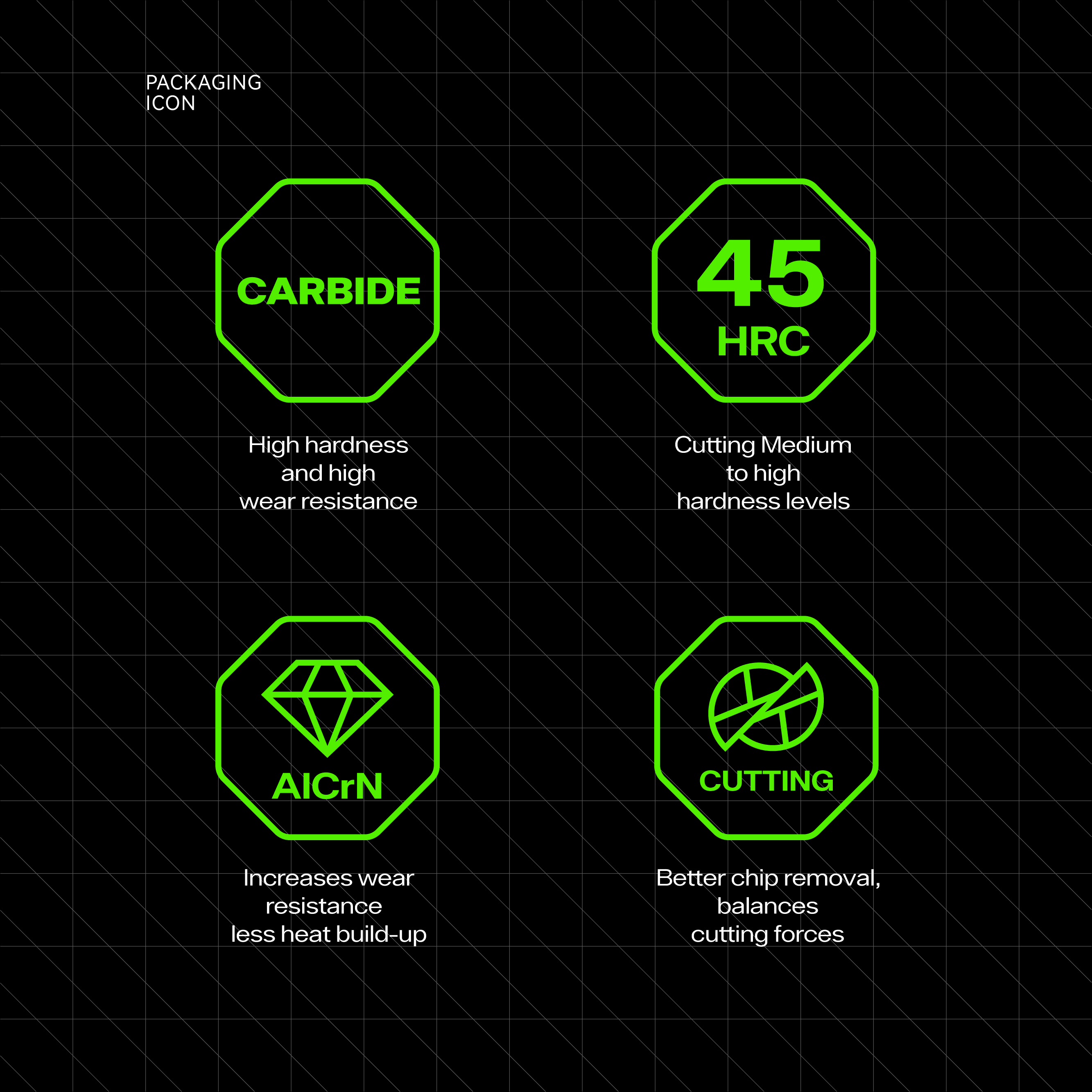 SHARPRO 海狸工具 | ABD案例