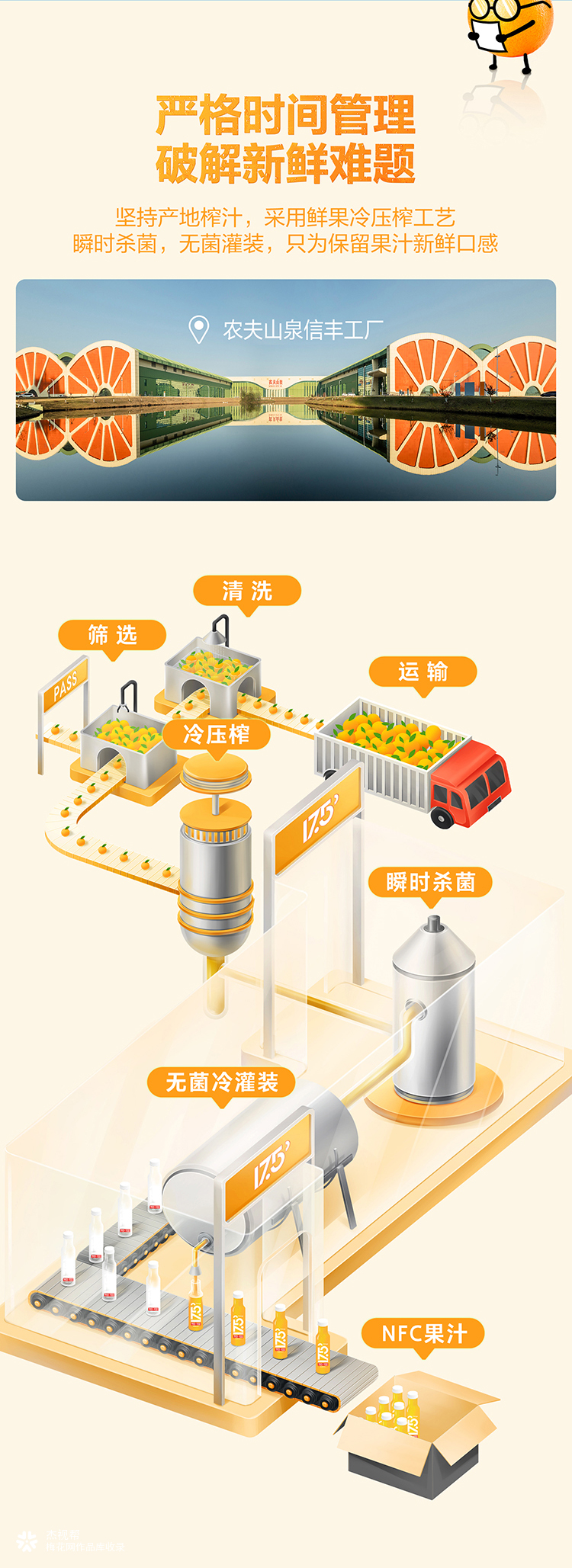 东方树叶 ✖ 杰视帮丨详情页设计
