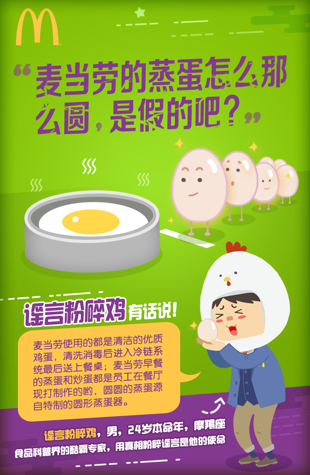 麦当劳就是要让你“鸡”道真相！