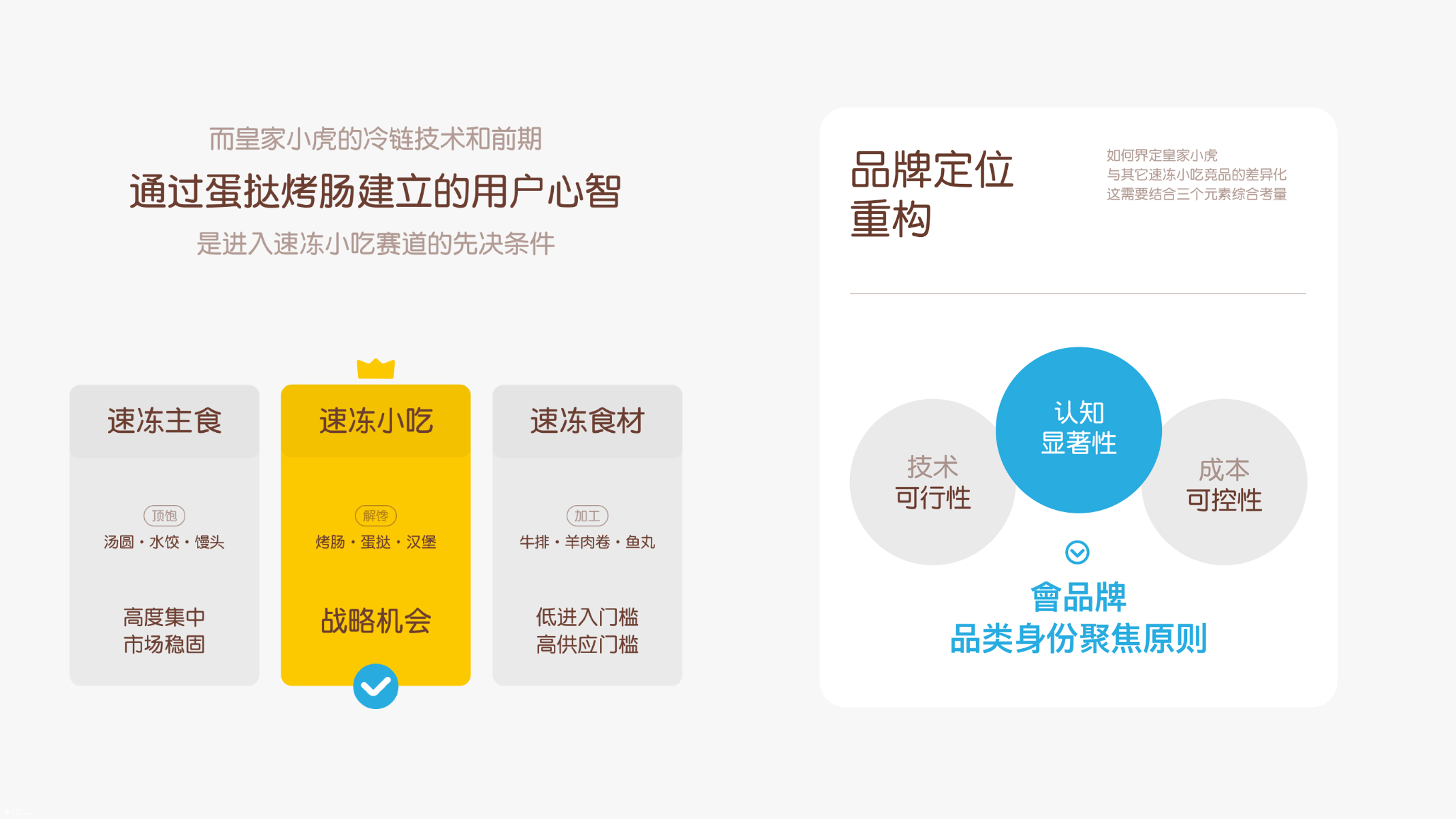 皇家小虎 X 杰视帮 | 品牌战略升级