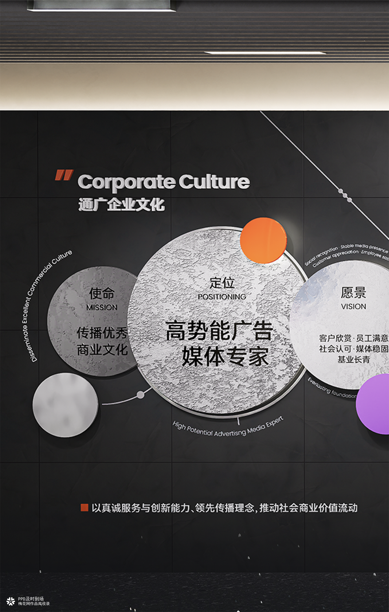通广传媒 · 企业文化设计丨PPD案例