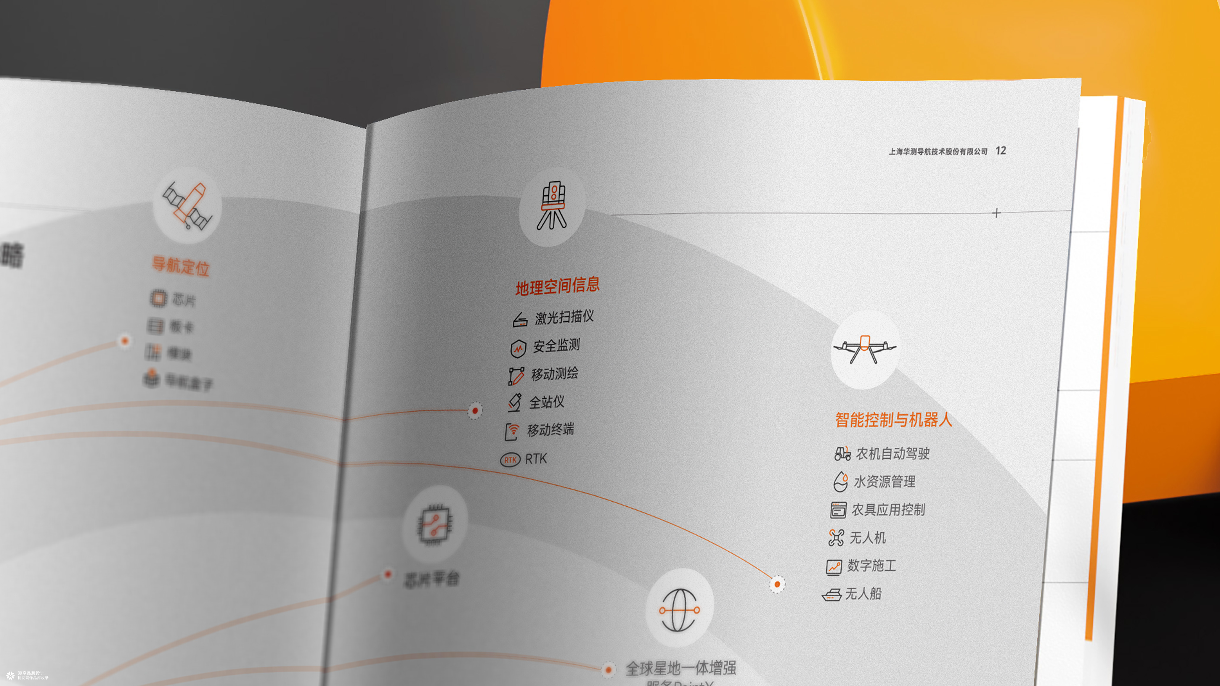 新能源定位导航画册设计