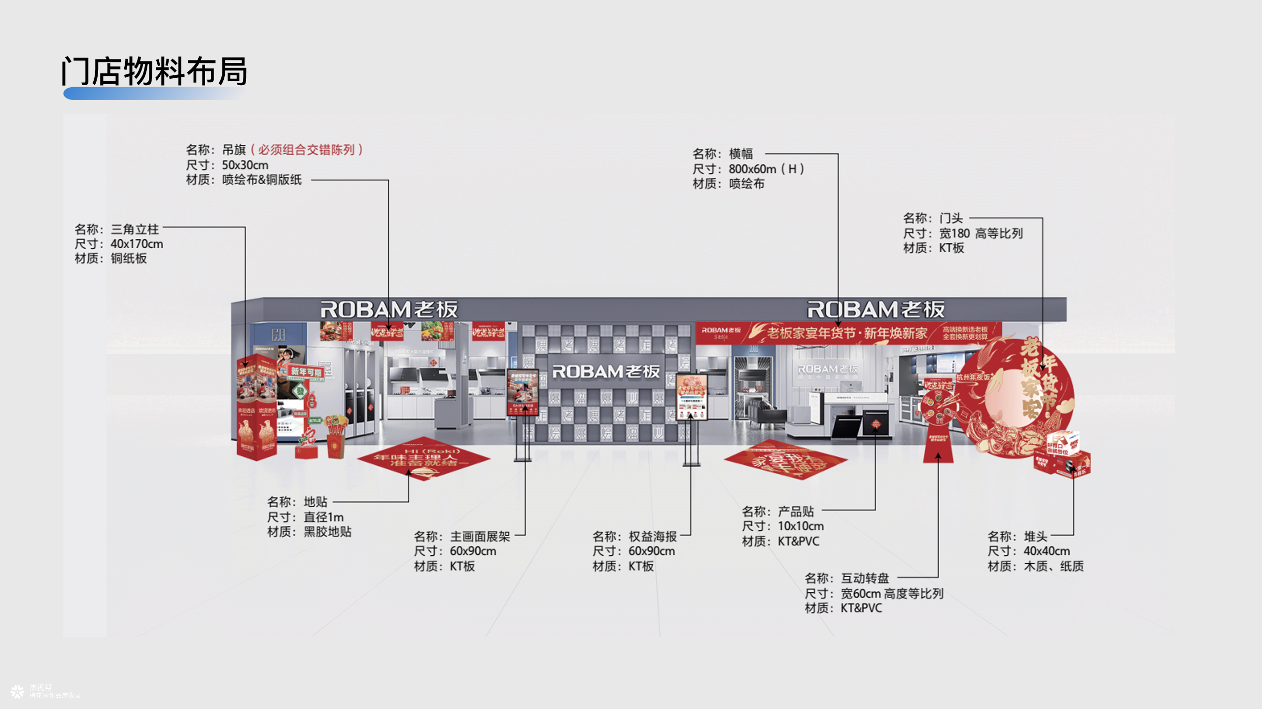 老板电器 X 杰视帮 | 全年营销活动创意案