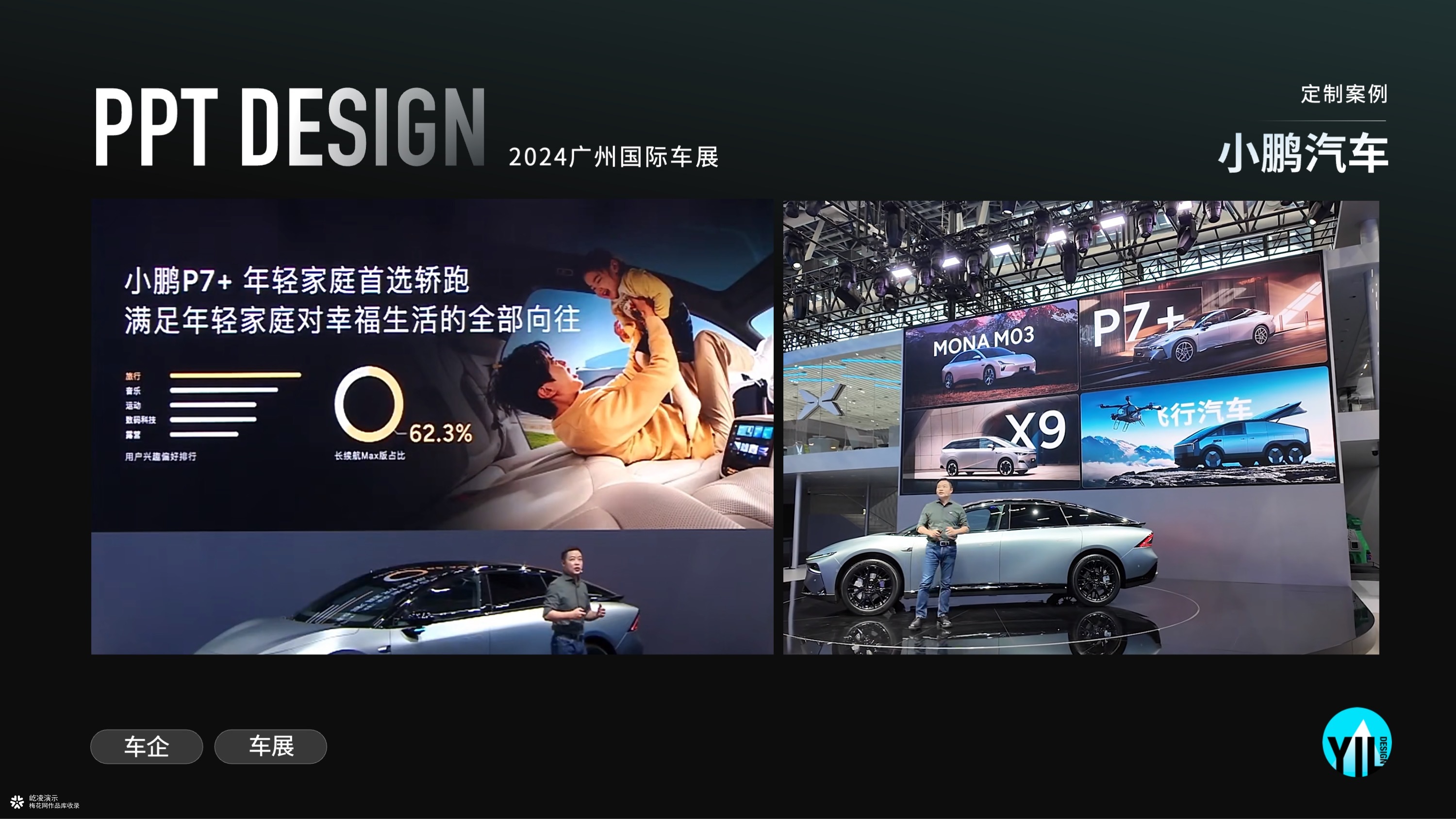发布会PPT定制｜小鹏汽车2024广州车展，一场全品类的发布演绎