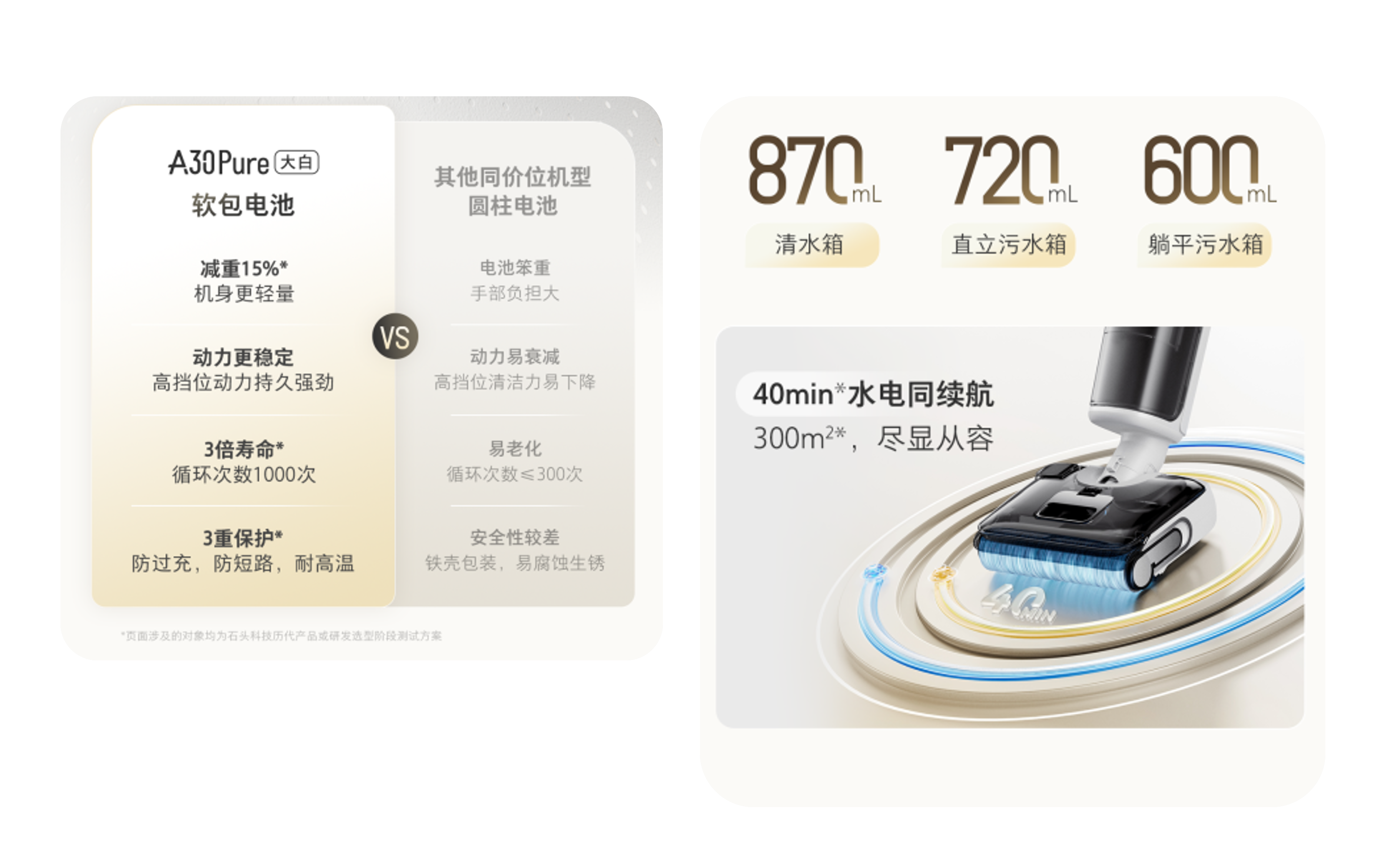 石头科技 ✖ 杰视帮丨详情页设计