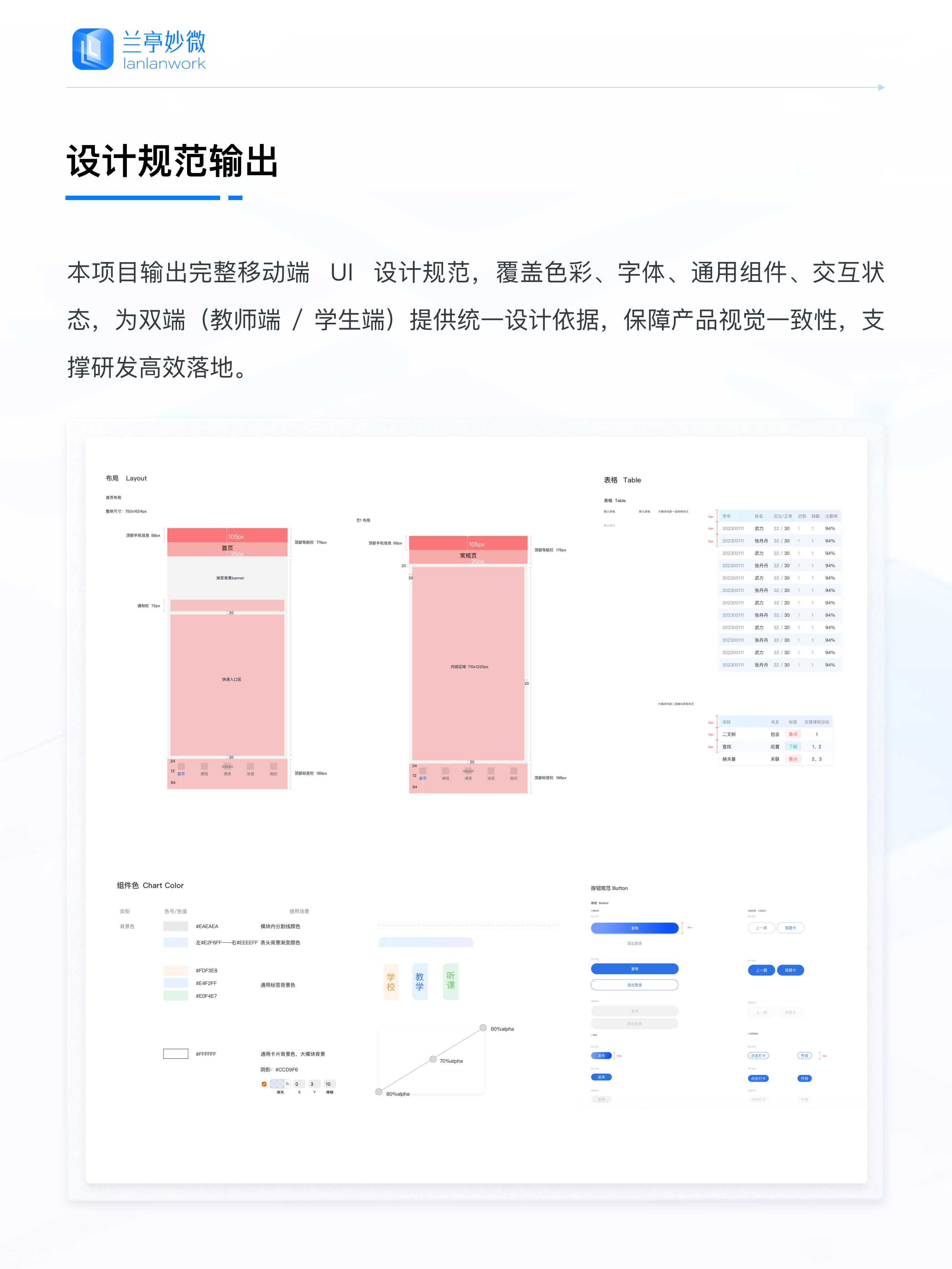 兰亭妙微原创作品 | 竞业达智慧课程平台UI/UX设计解析