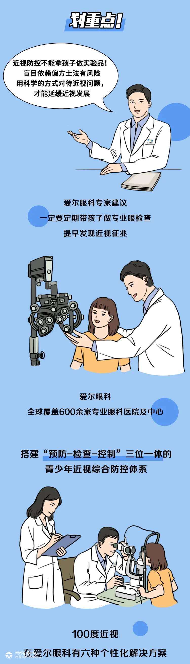 南都X爱尔眼科：都是亲爸妈，为什么差别这么大？
