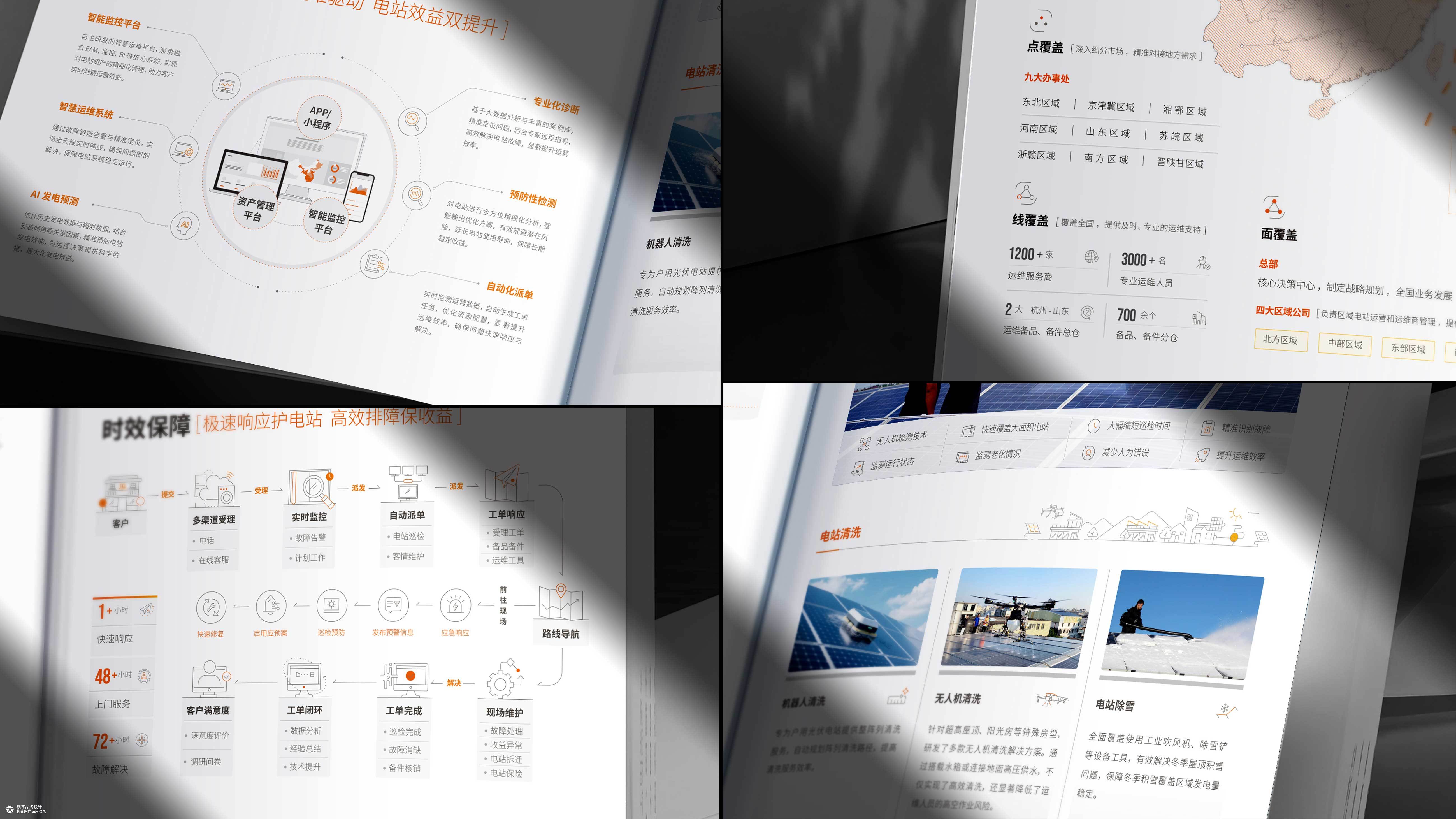 正泰新能源企业画册