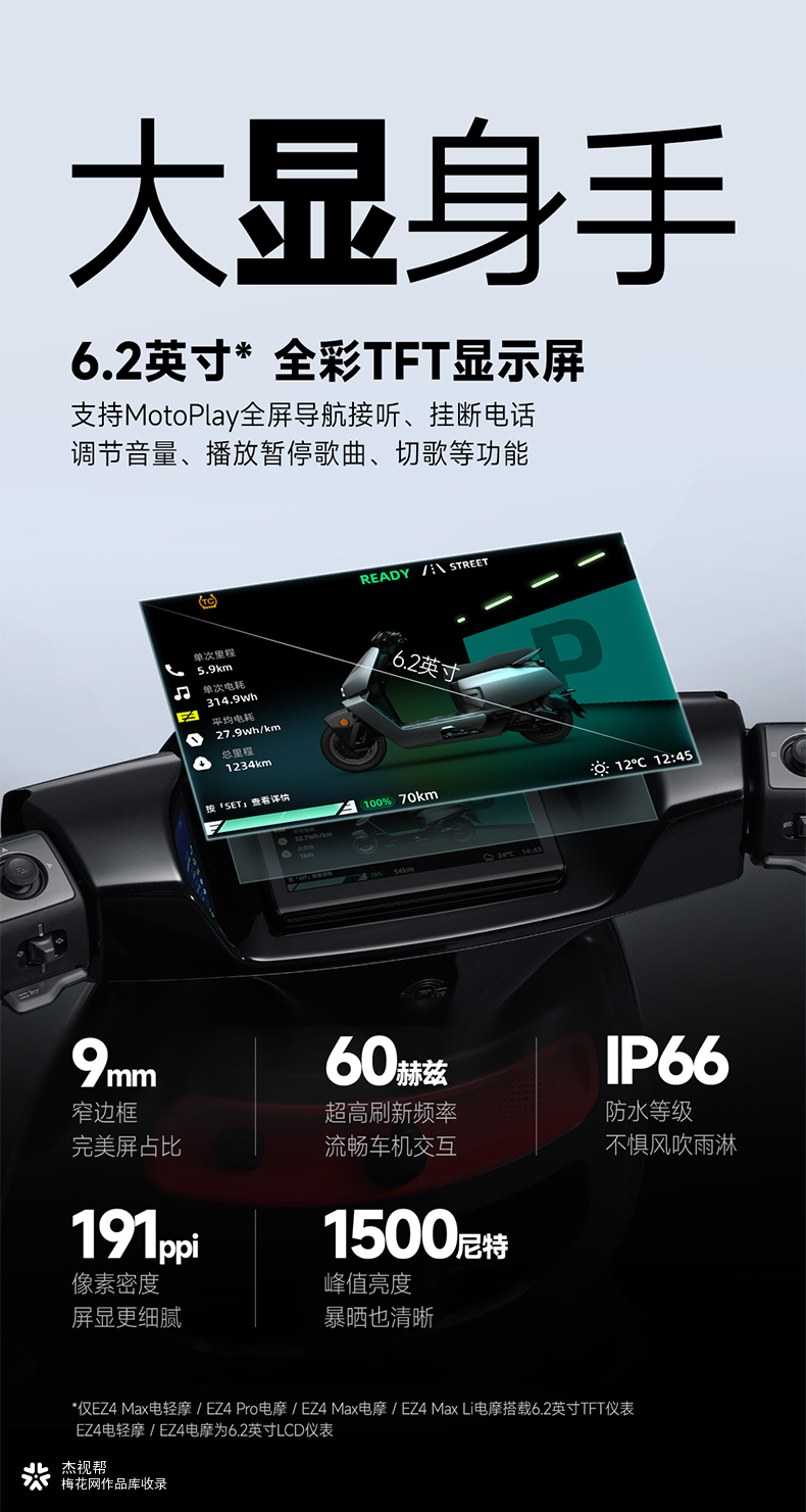 极核 X 杰视帮 | 电商详情页视觉升级