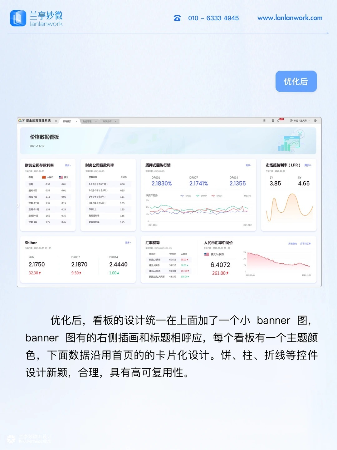 兰亭妙微原创作品 | 资金运营监控平台设计