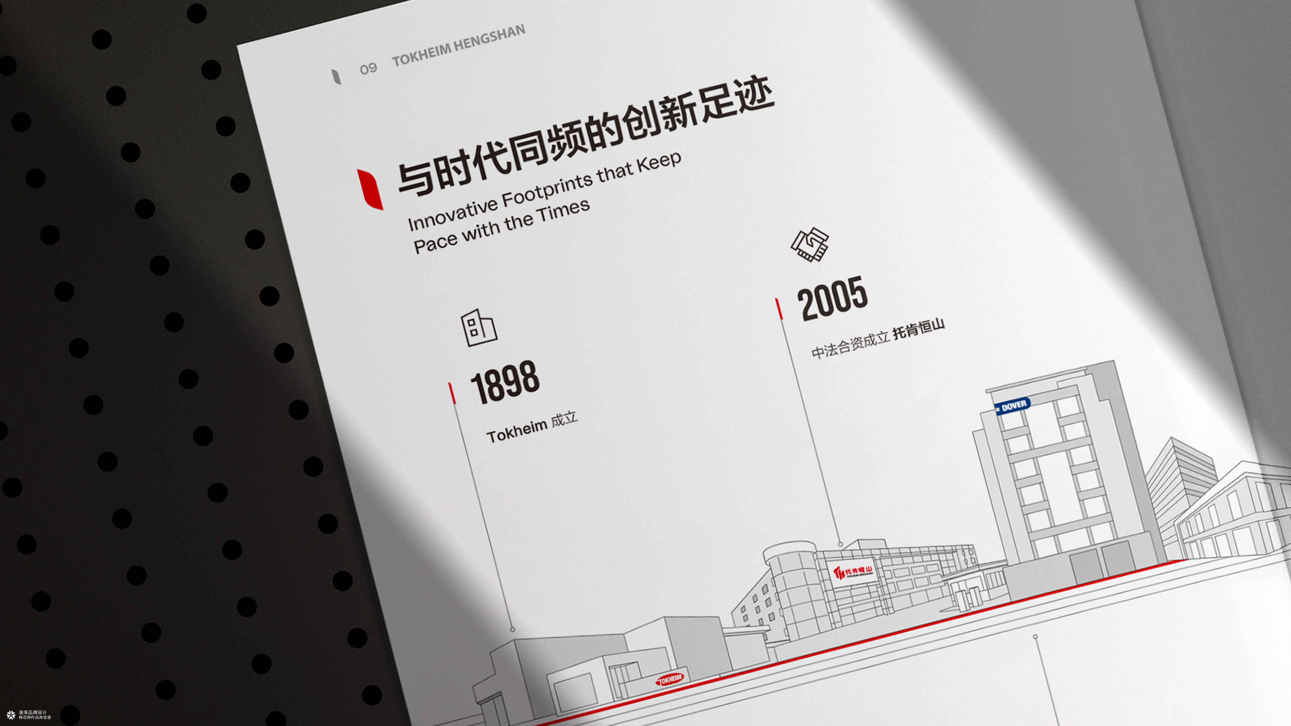 充电桩新能源画册设计