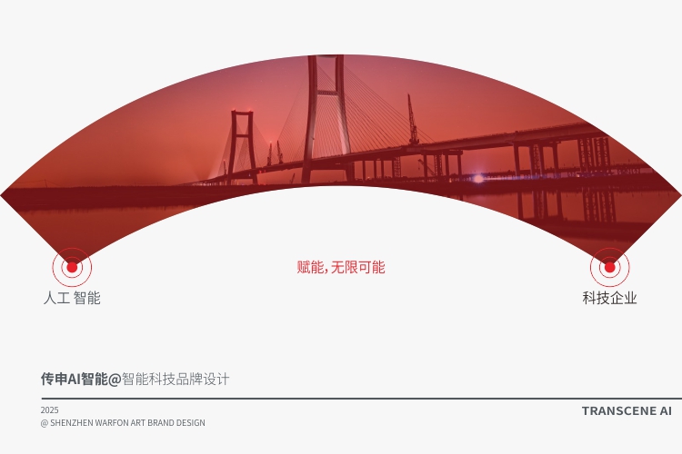 传申智能科技品牌设计