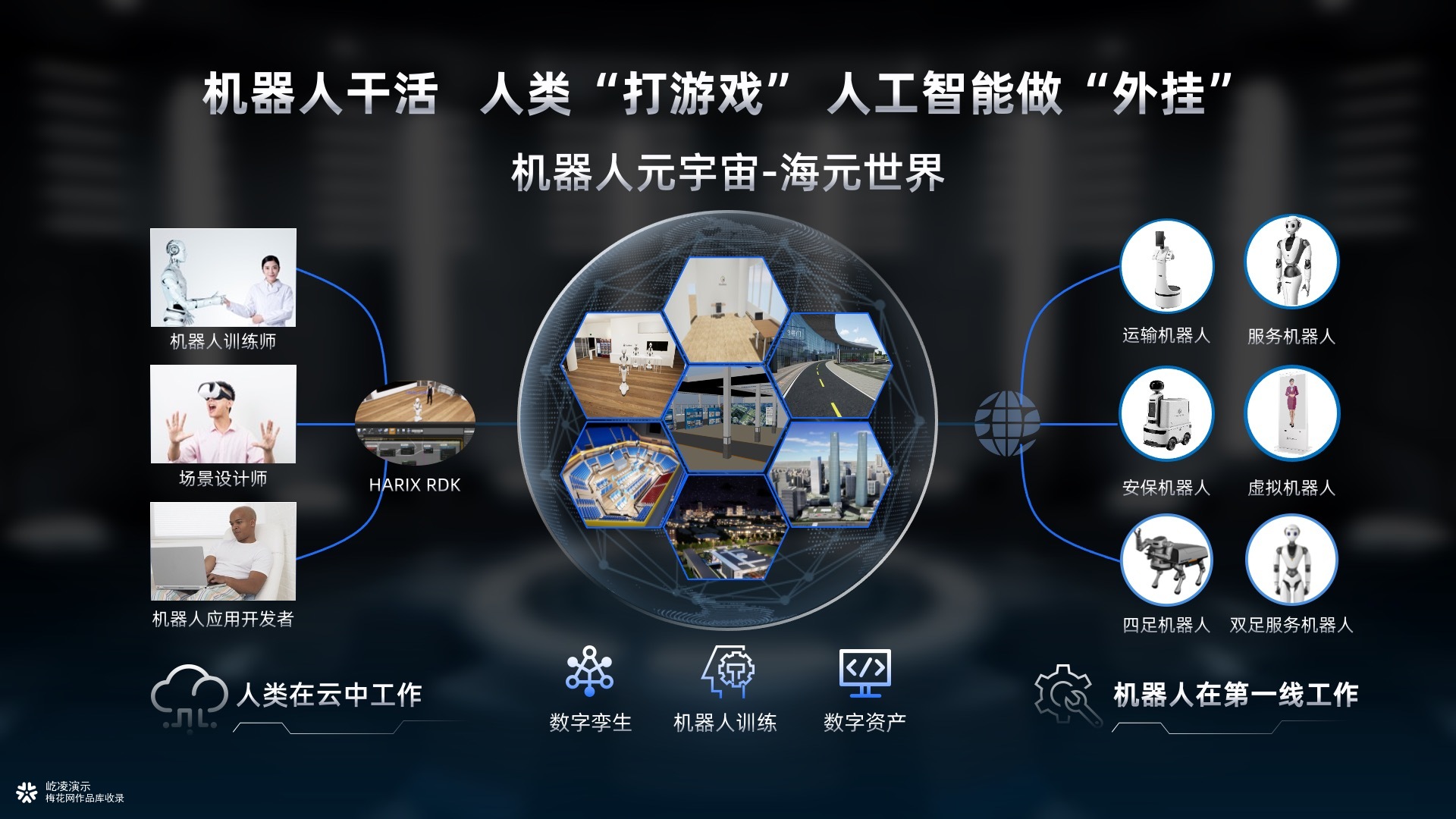 PPT定制｜连续两年，我们帮达闼科技的AI技术"开口说话"