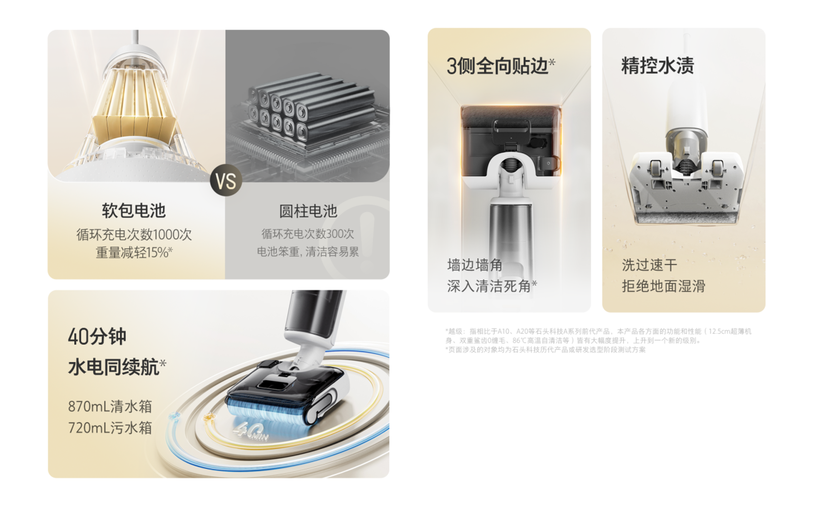 石头科技 ✖ 杰视帮丨详情页设计
