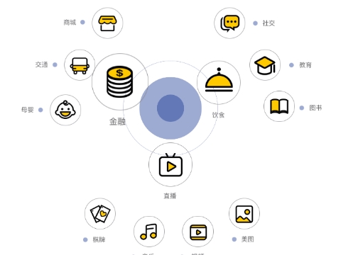 seo搜索优化技巧1