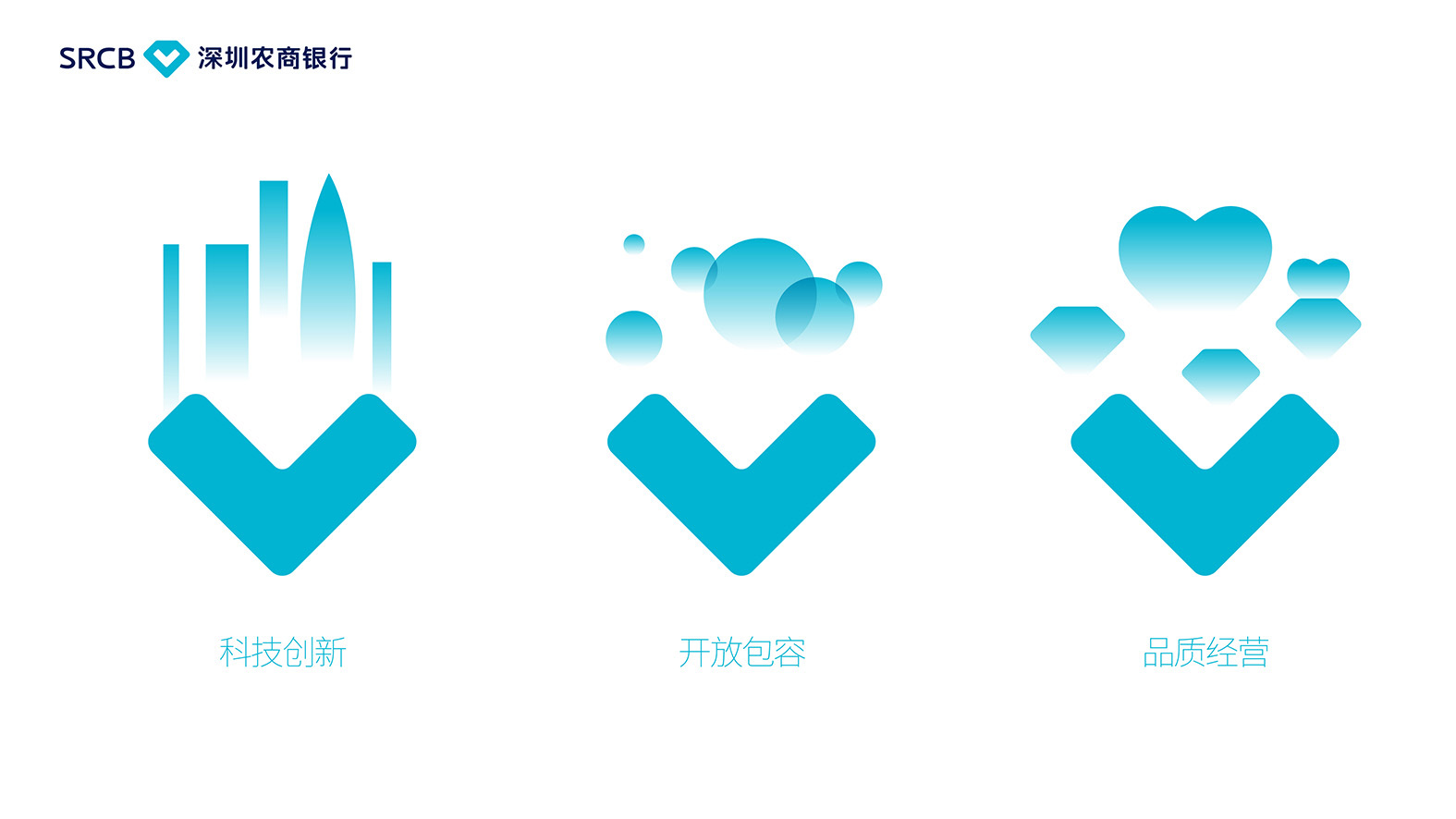 深圳农商行品牌形象风格设计