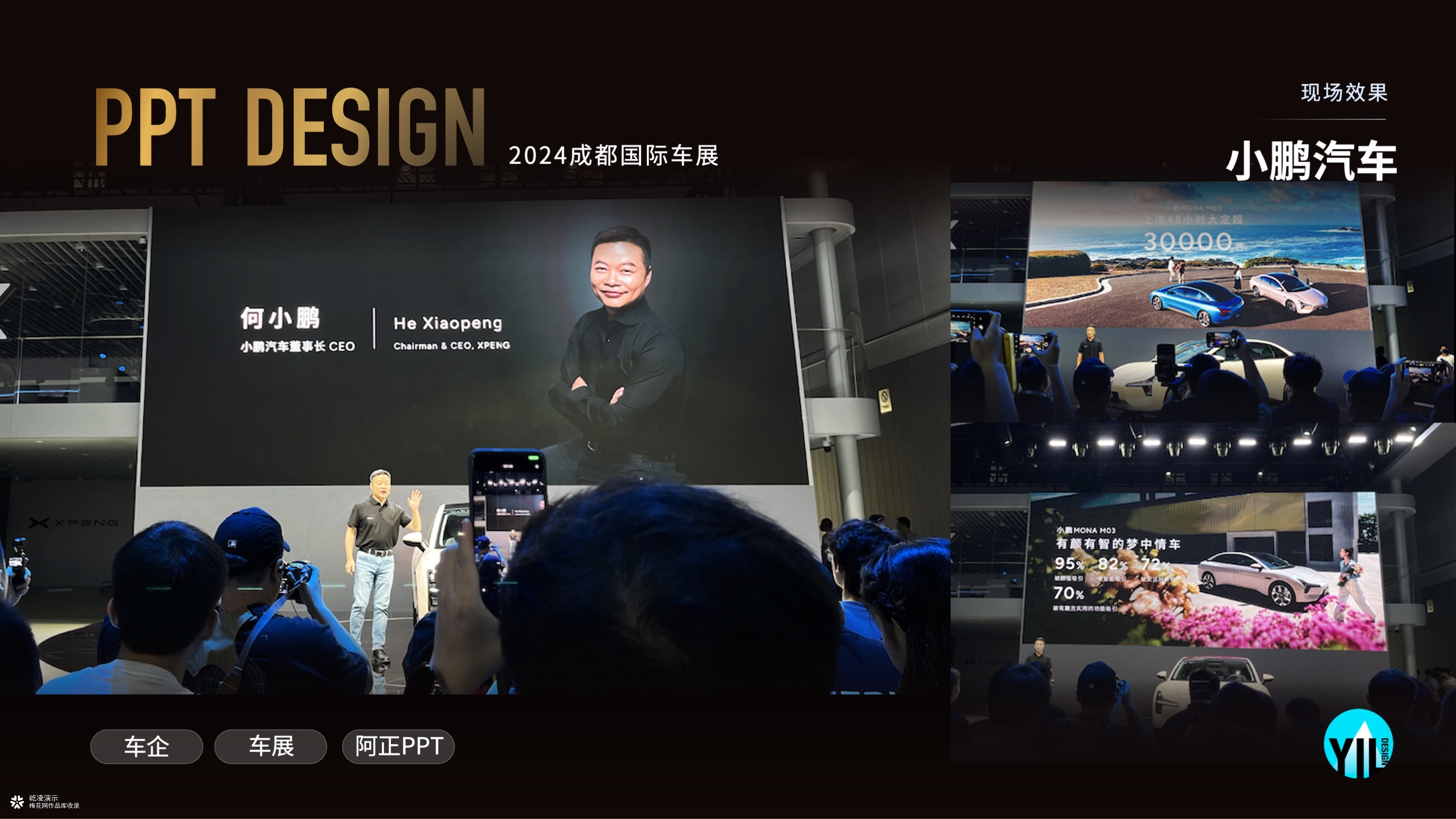 Keynote定制｜小鹏汽车2024成都车展发布会，属于年轻人的MONA M03