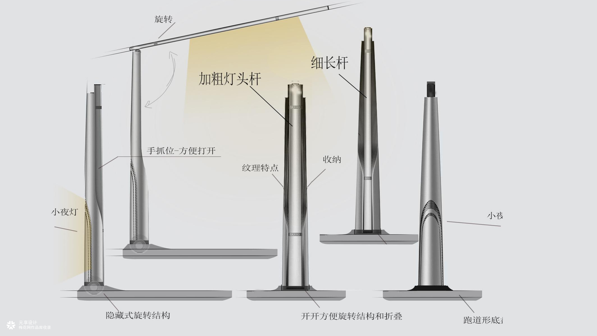爆品工业设计：智能折叠多功能护眼台灯解决方案