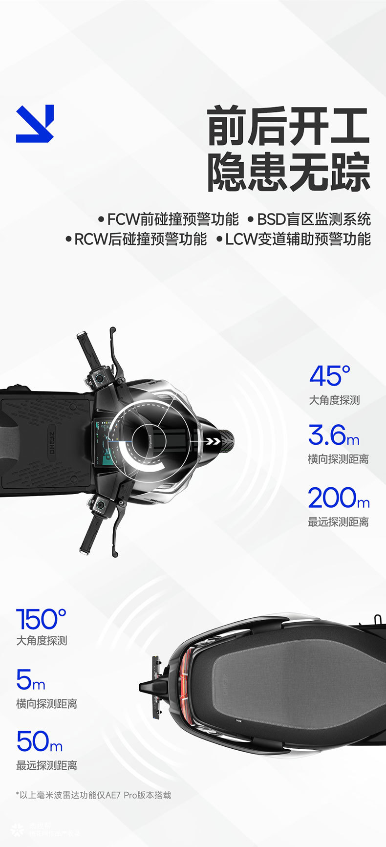 极核 X 杰视帮 | 详情页设计