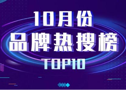 10月品牌热搜榜发布！苹果、海天、特斯拉等上榜