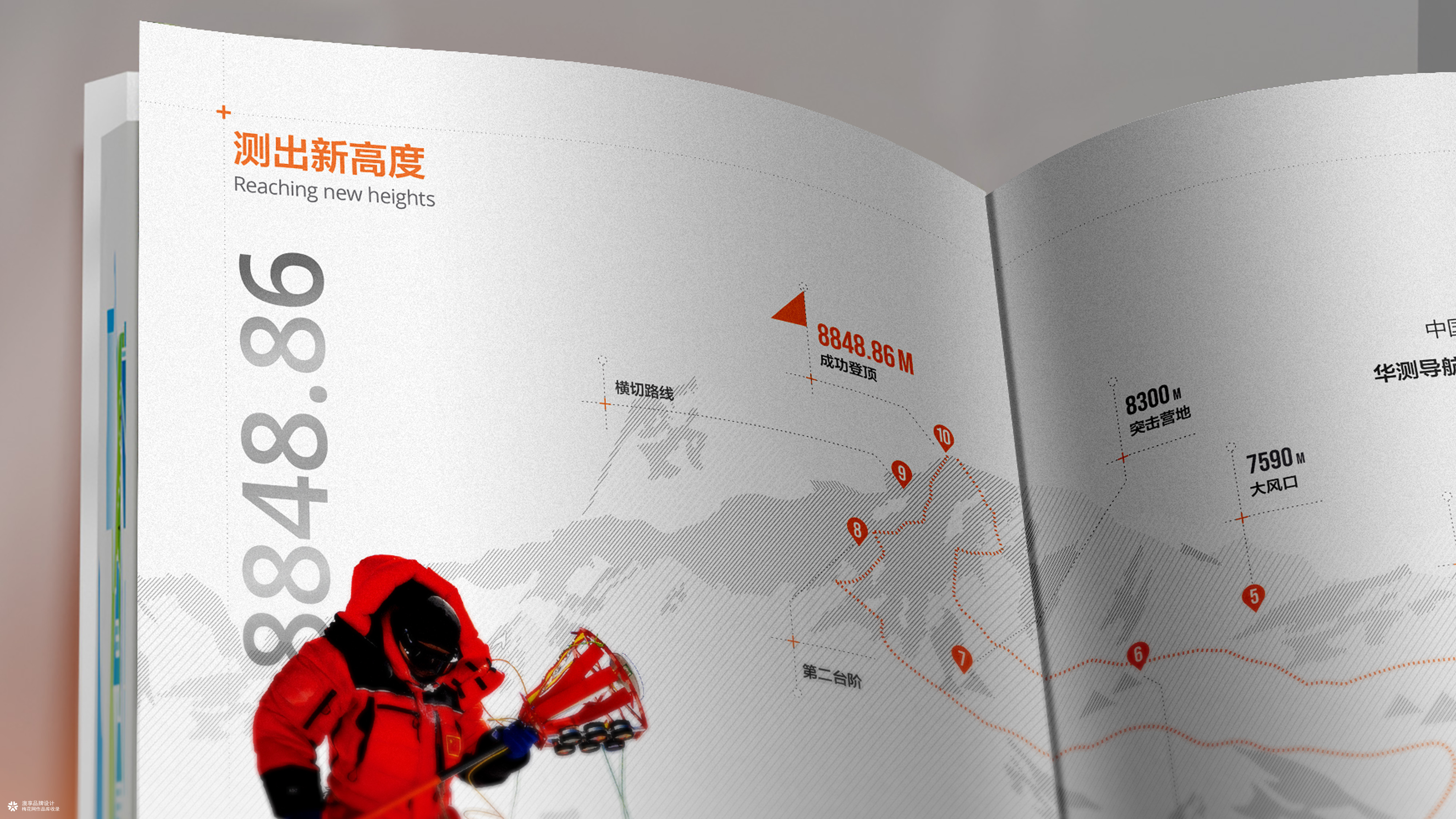 新能源定位导航画册设计