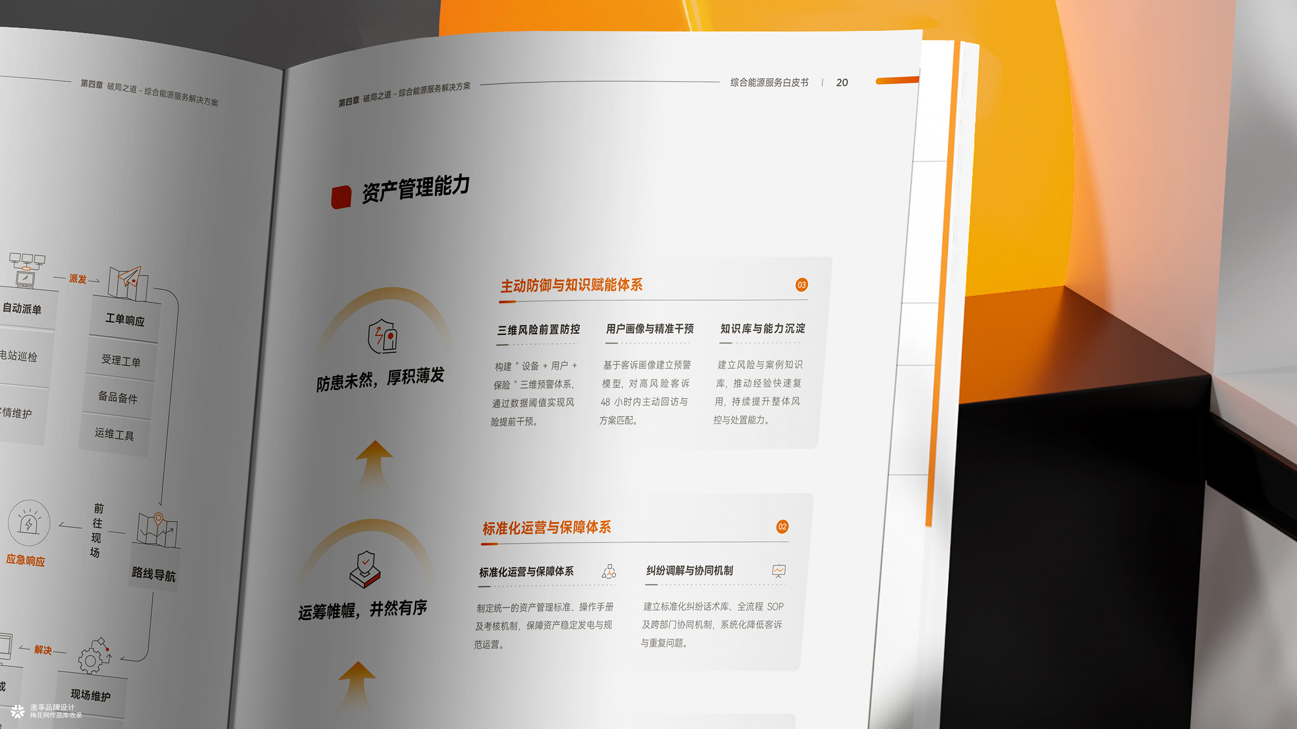 正泰集团新能源画册设计~续篇