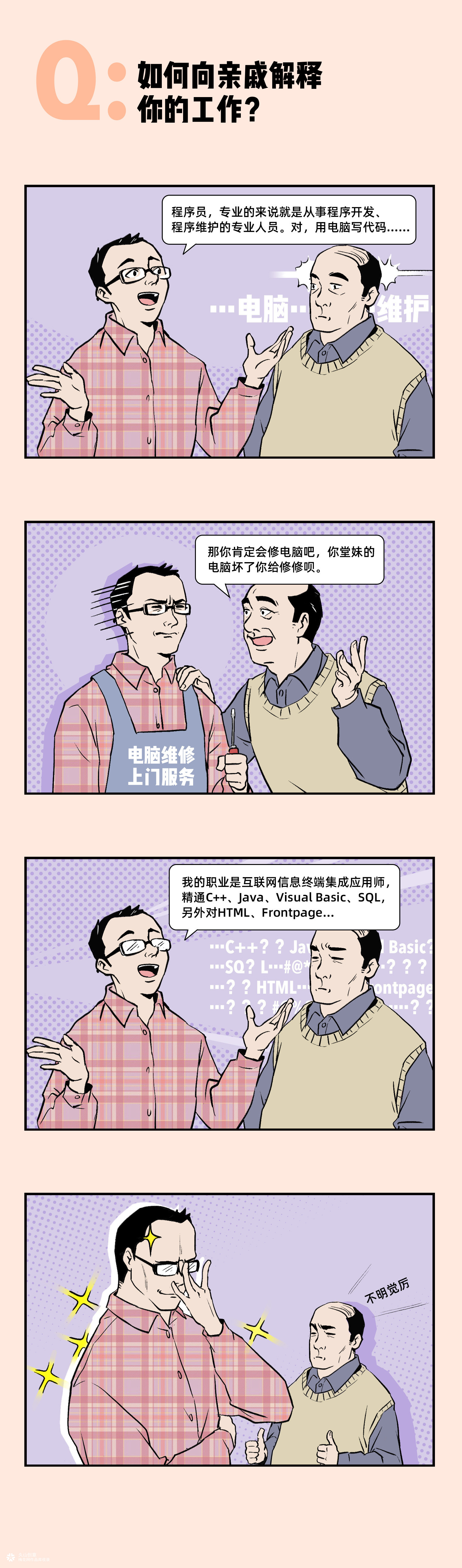 弹个车《这一刻就开新》漫画