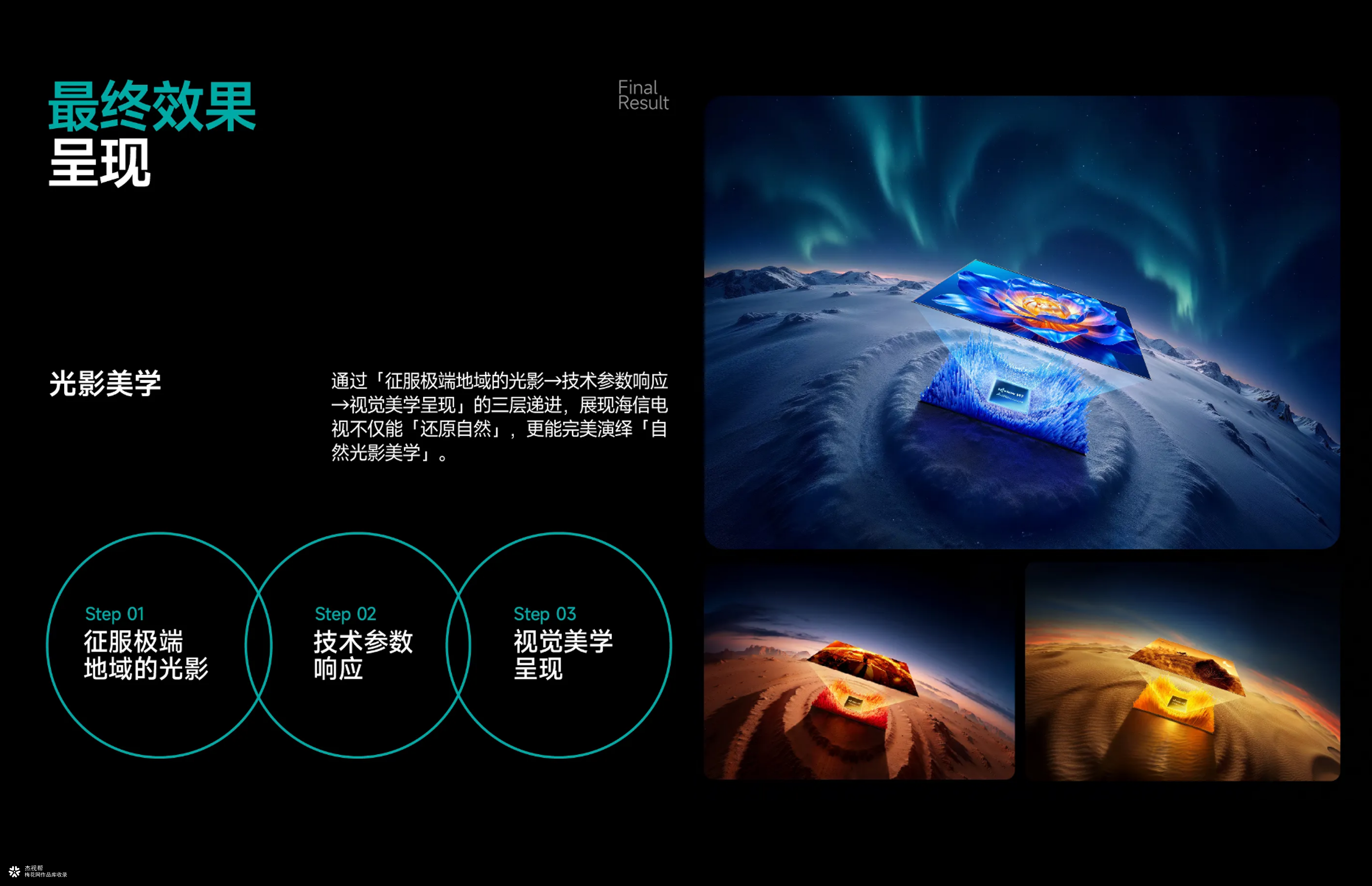 海信视像 X 杰视帮 | 线上视觉AIl创意分享