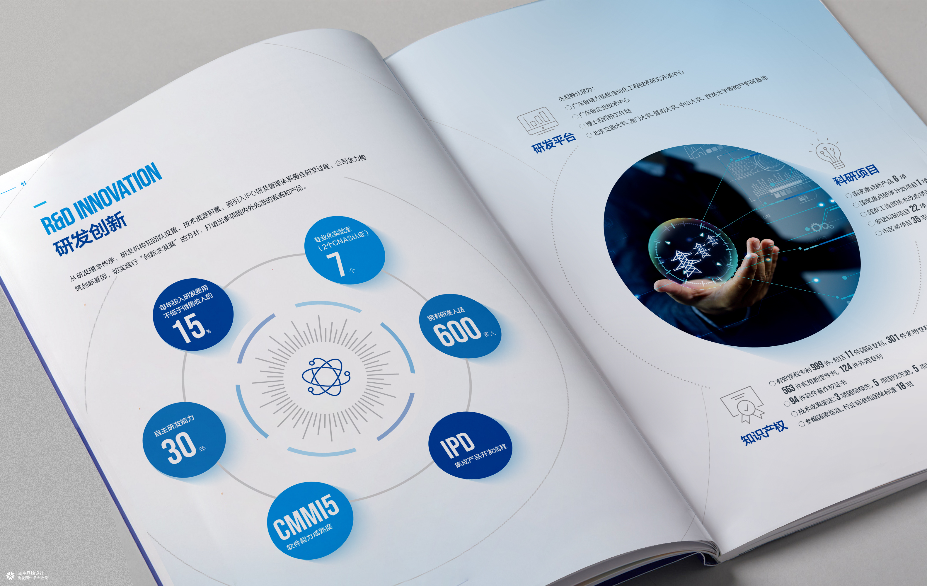 优特电力科技画册设计