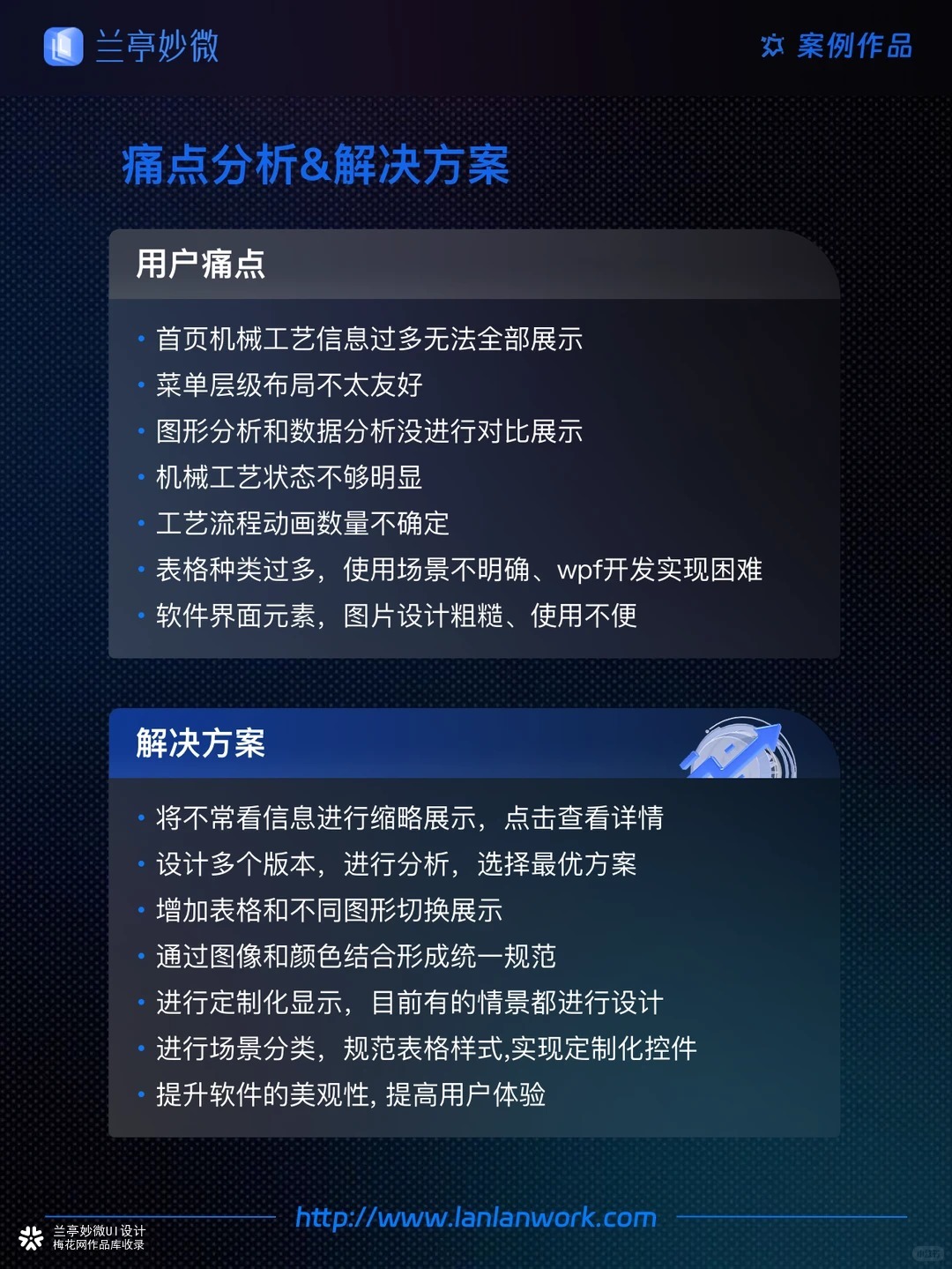 兰亭妙微高端网站设计原创作品 | 芯片企业官网优化