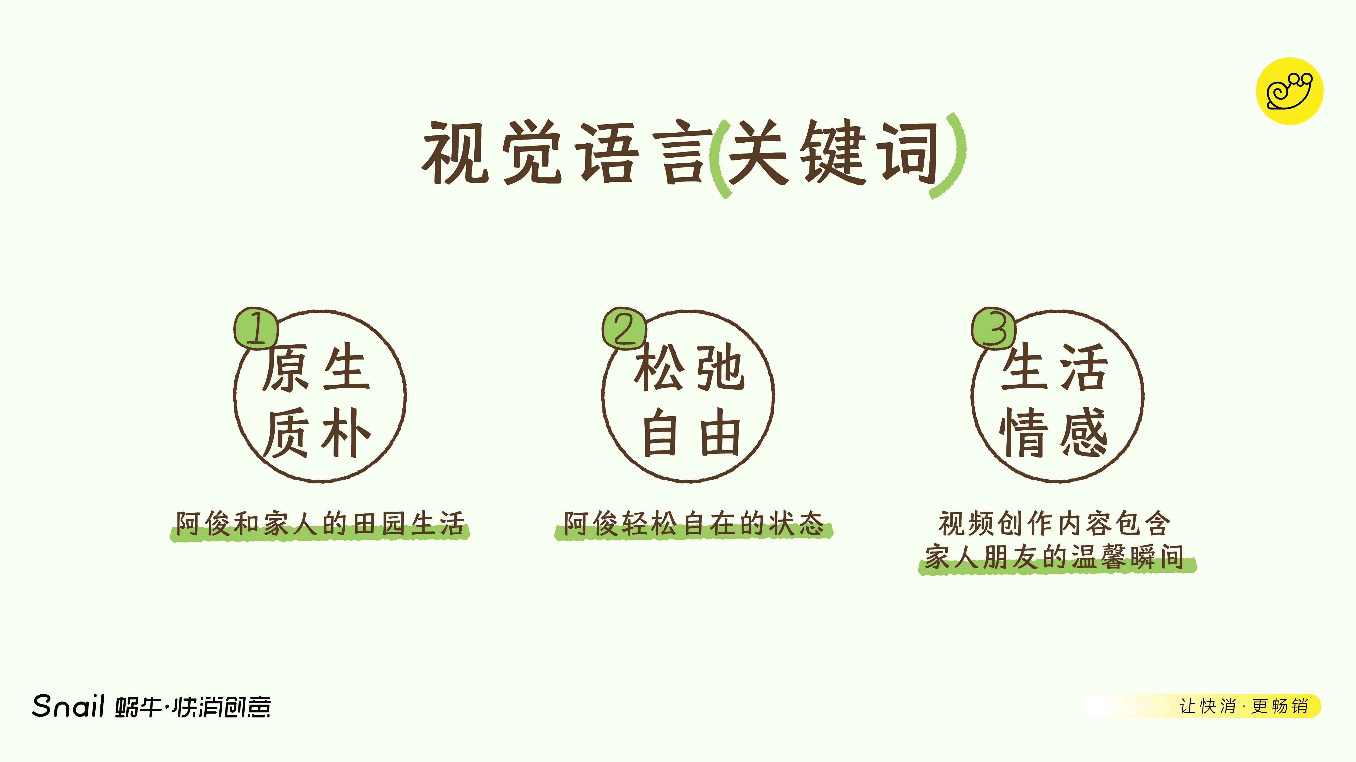 闲不住的阿俊：从达人IP到电商品牌设计全案|火山新作