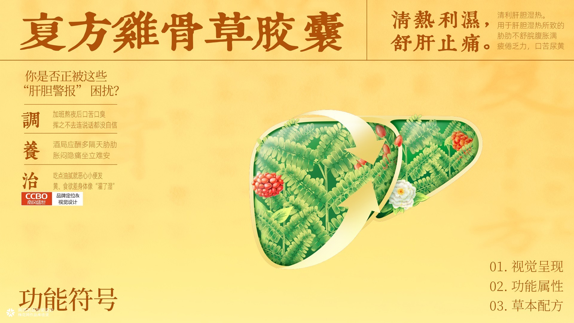 药品包装设计公司，医药包装设计案例作品，深圳医疗包装设计