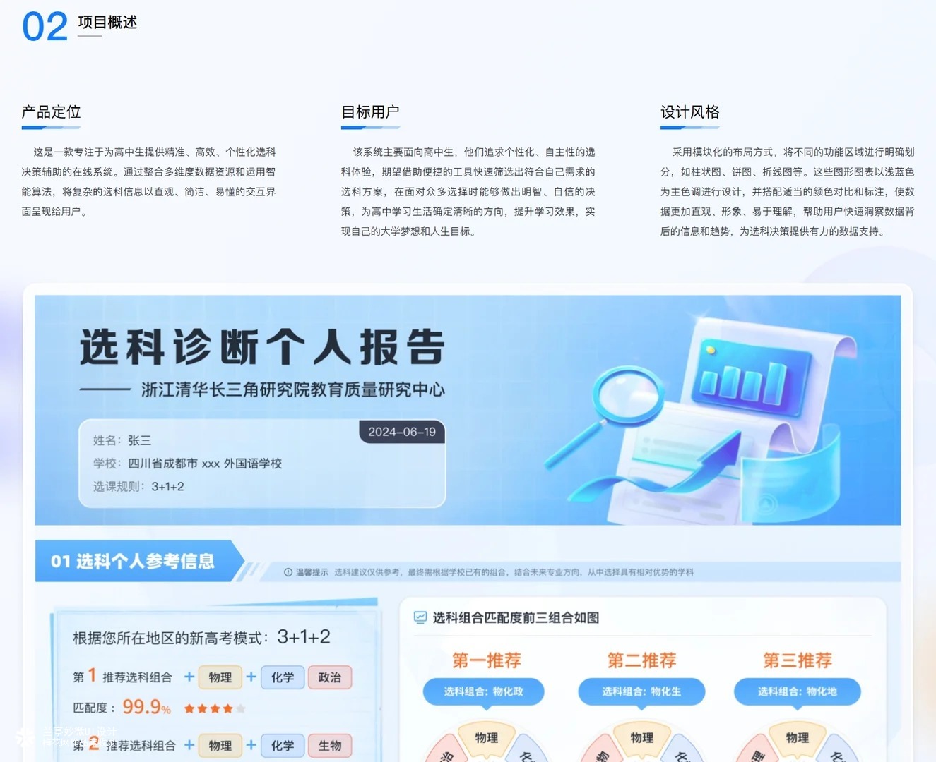 兰亭妙微原创作品 | 立体风格图标UI设计