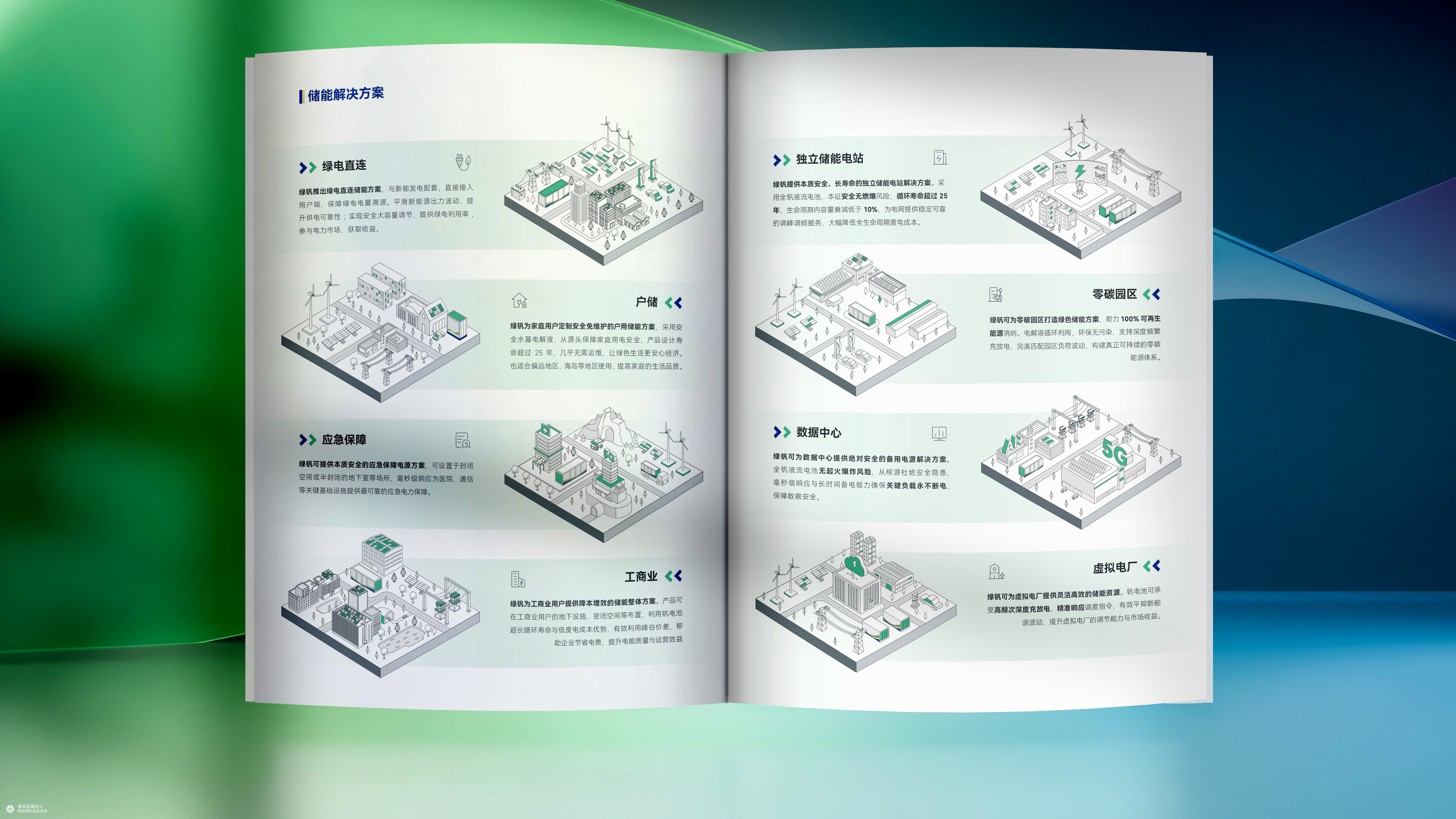 绿钒新能源画册