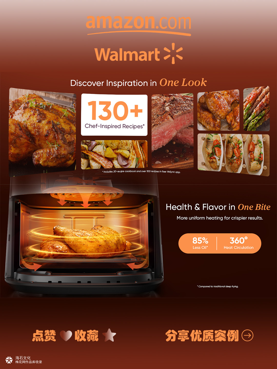 如何去做好一款亚马逊爆火的空气炸锅的设计