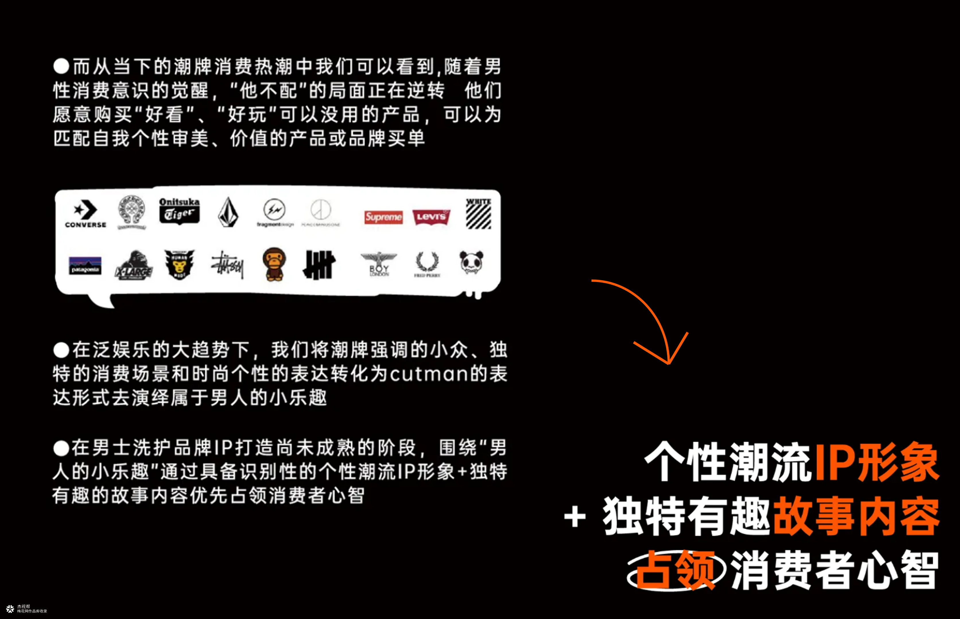【Mr.Woohoo】品牌全案案例分享
