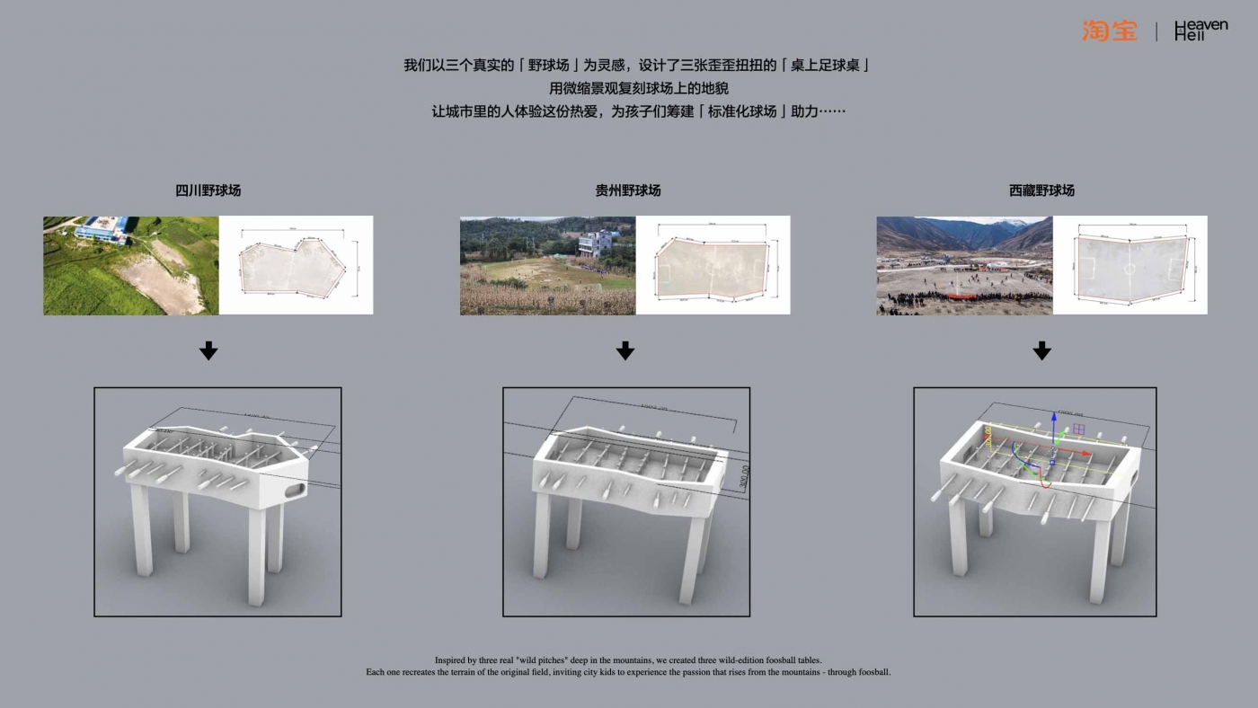 淘宝手搓三张桌上足球，为孩子们的热爱筹建球场