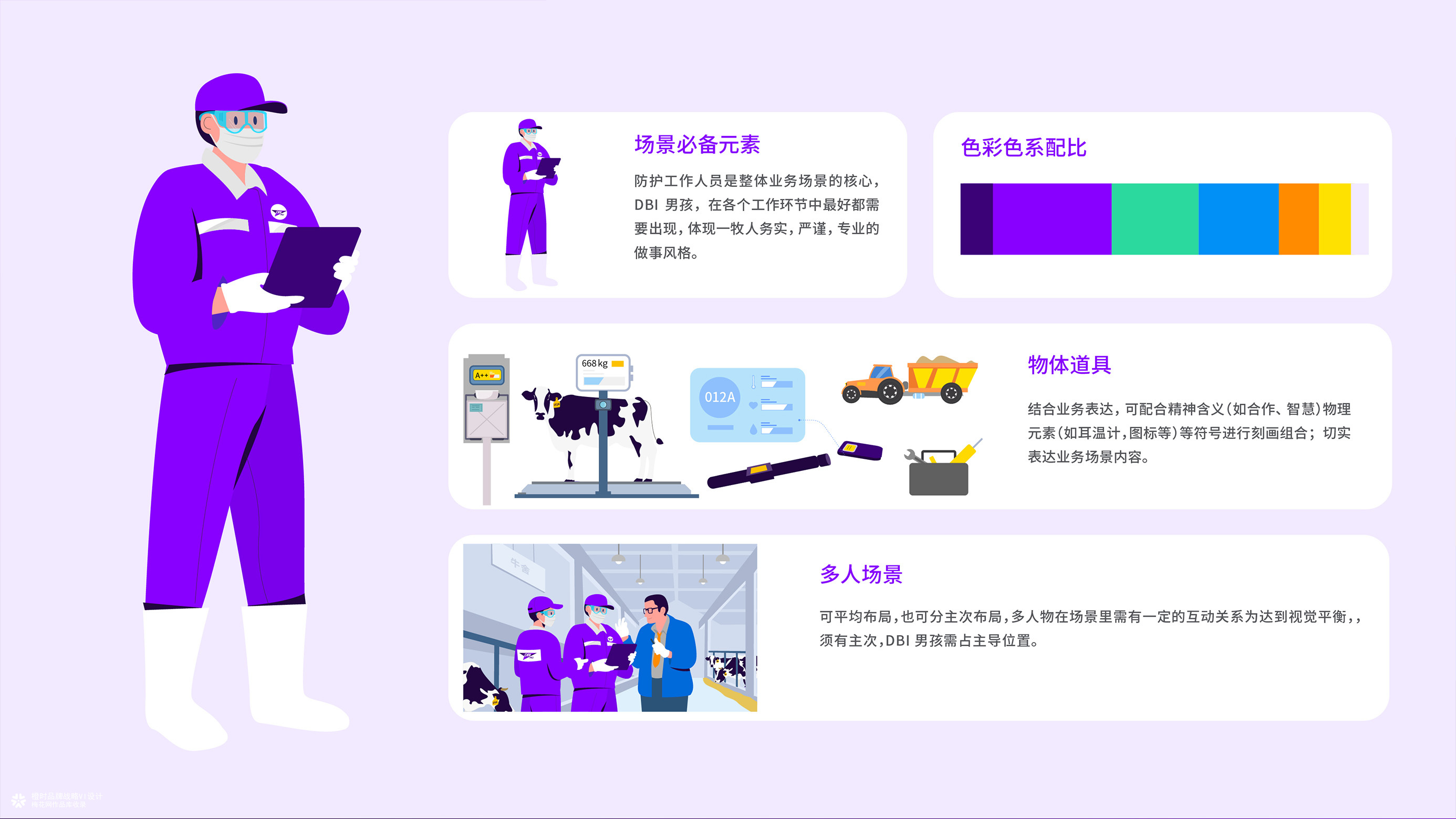 DBI Pro牧场数智分析决策平台品牌VI设计