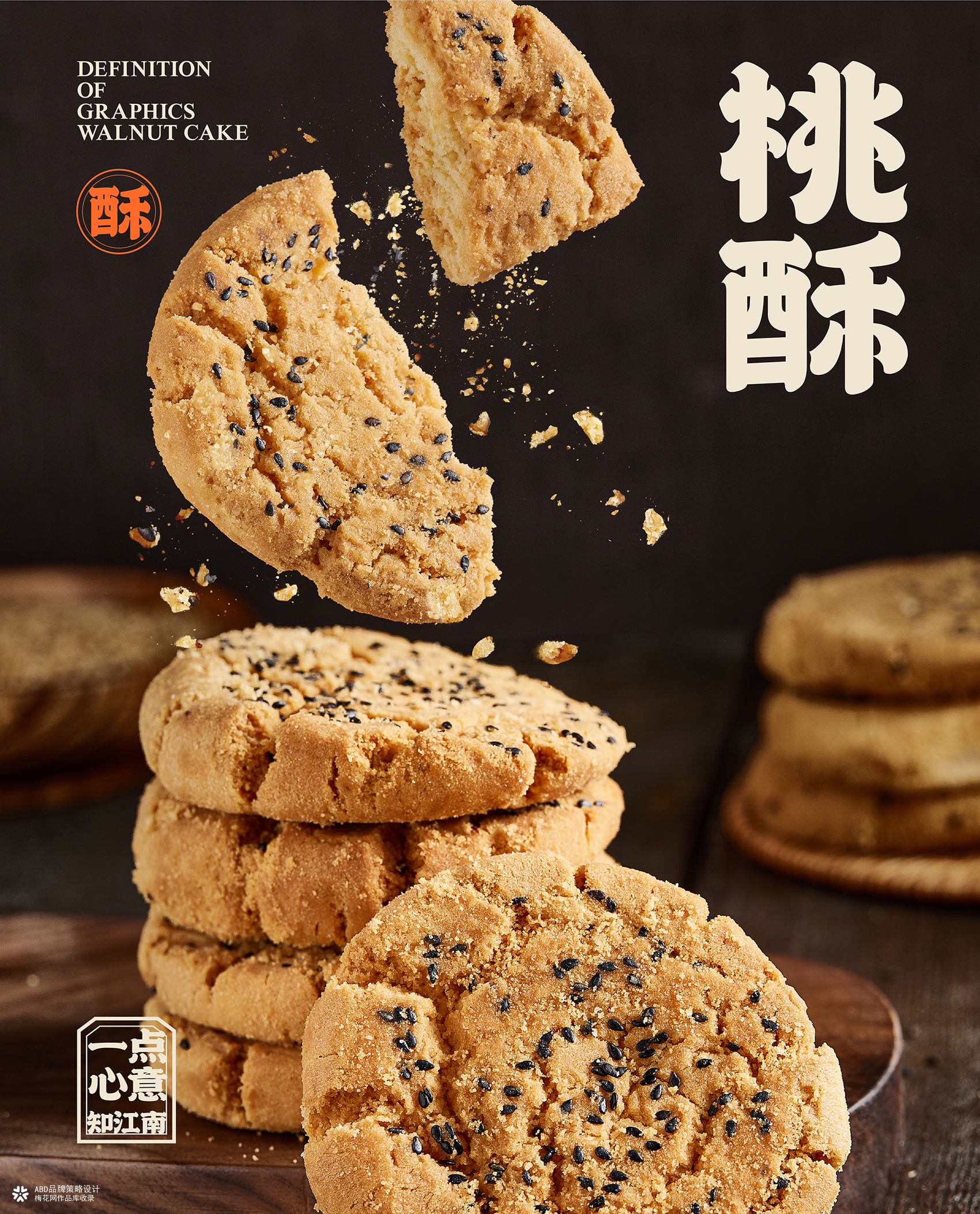 乾隆酥院 | ABD案例