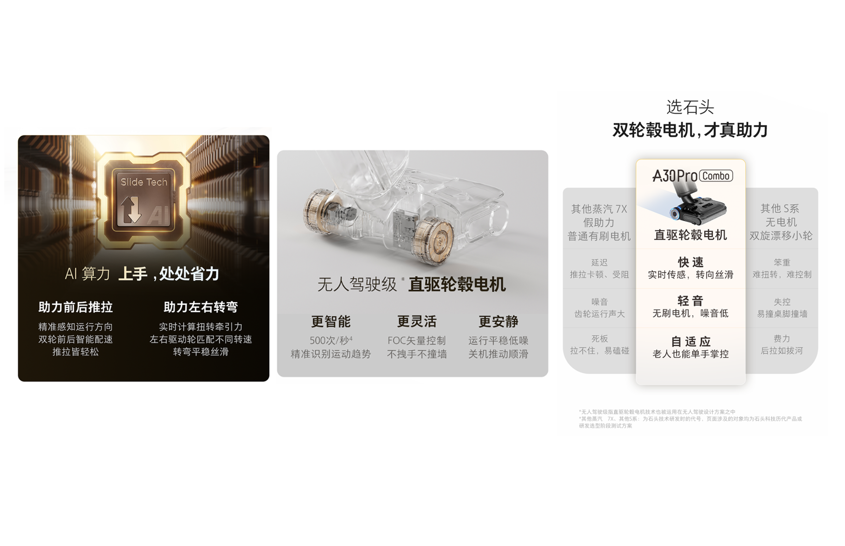 石头科技 X 杰视帮 | 新品详情全案策略分享
