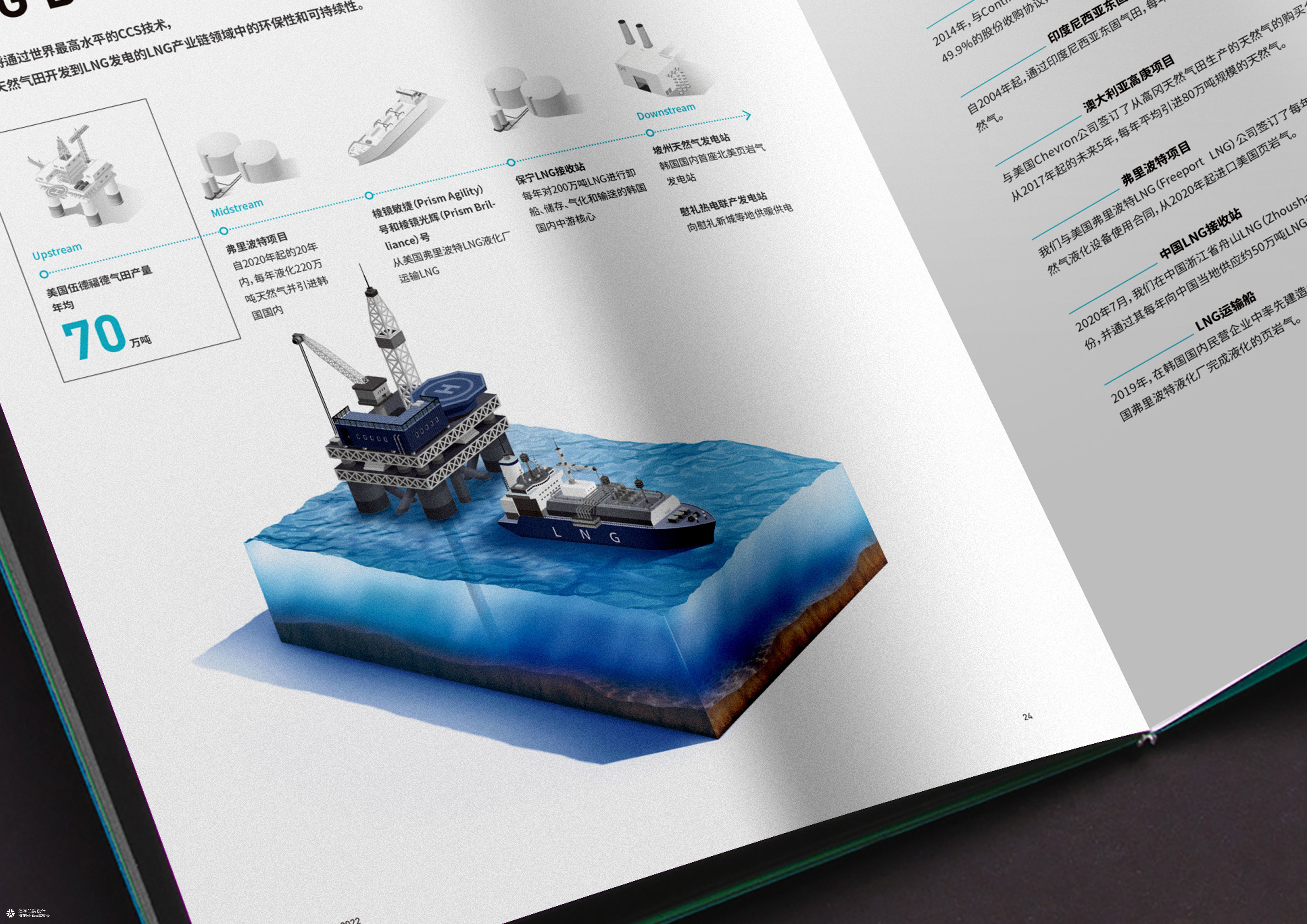 新型电力系统新能源画册