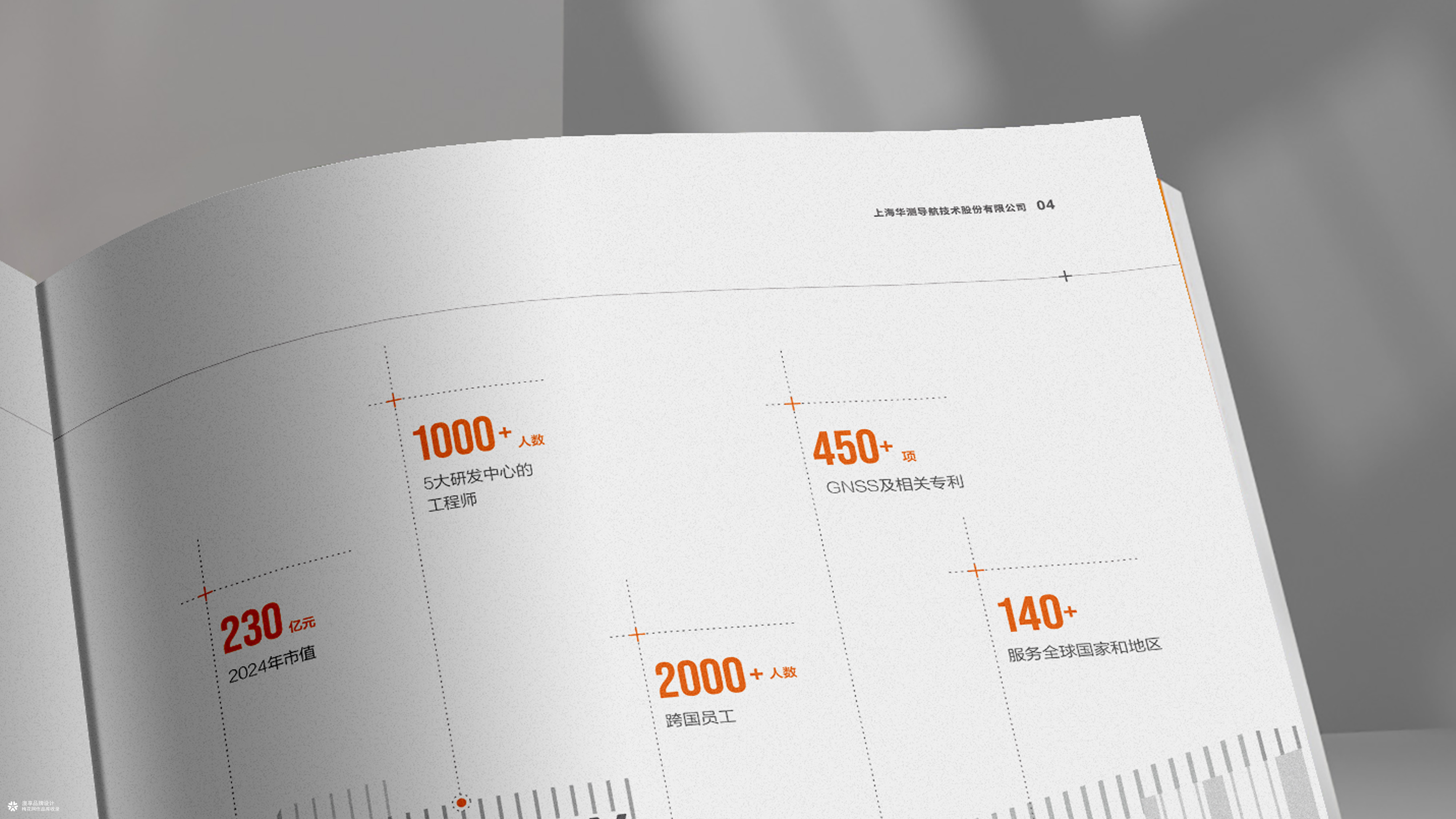 新能源定位导航画册设计