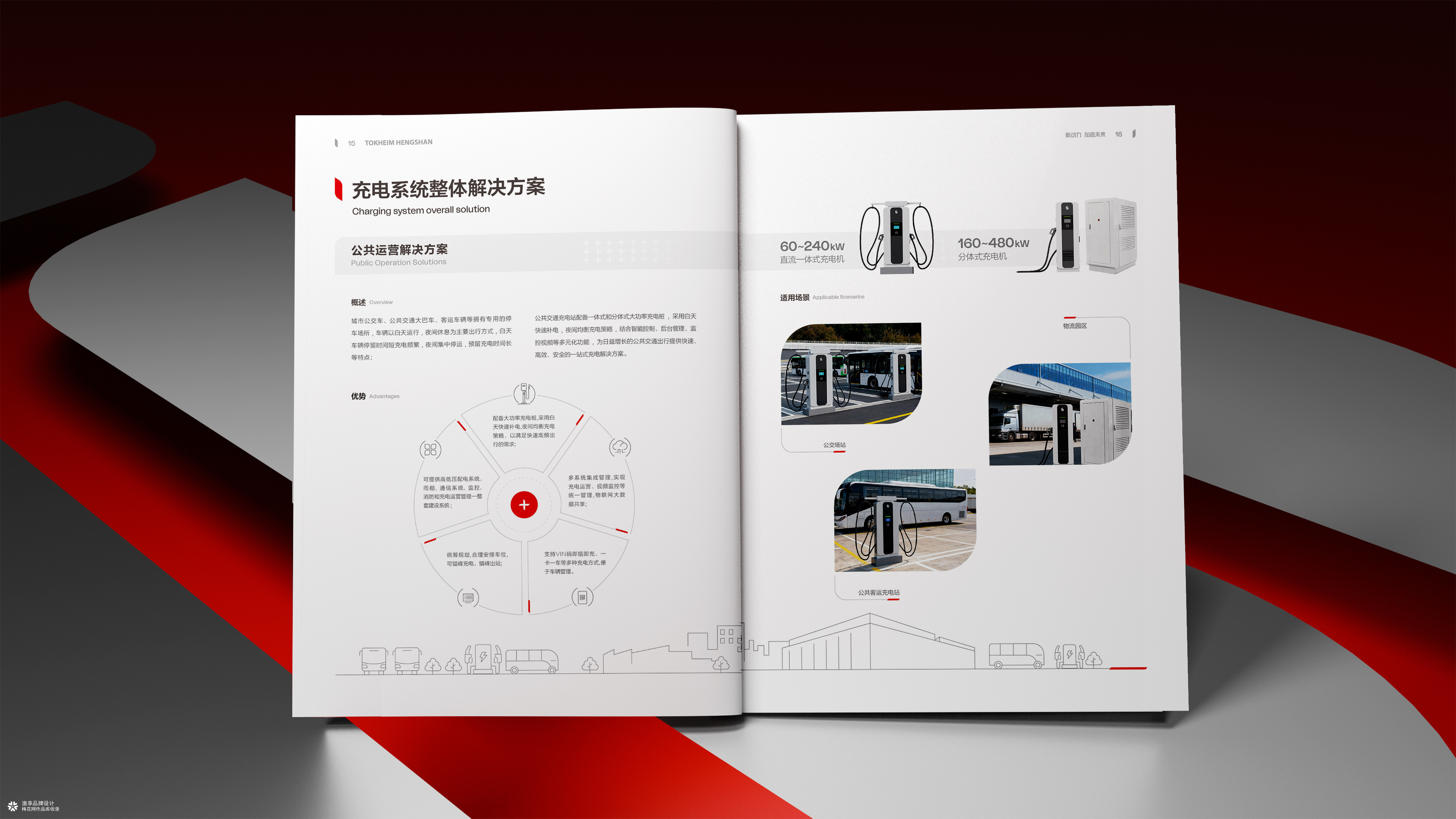 智慧充电桩企业画册设计