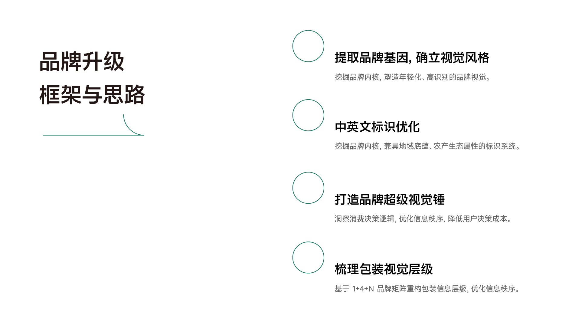 黄土高原林海馈赠｜黄龙县农特产品区域公用品牌全案设计✨