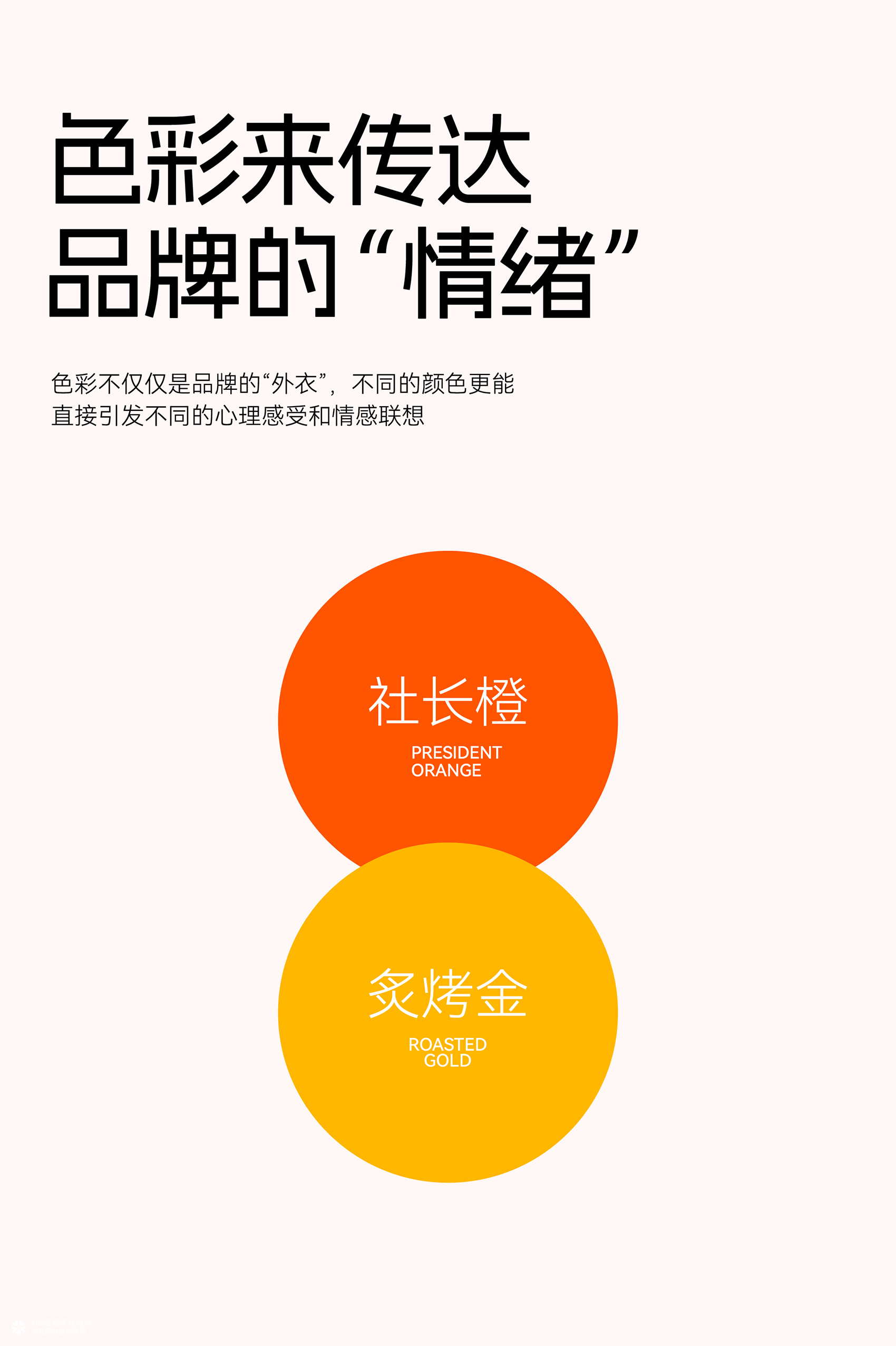 青谷王社长·街边烤肉食堂 | ABD案例