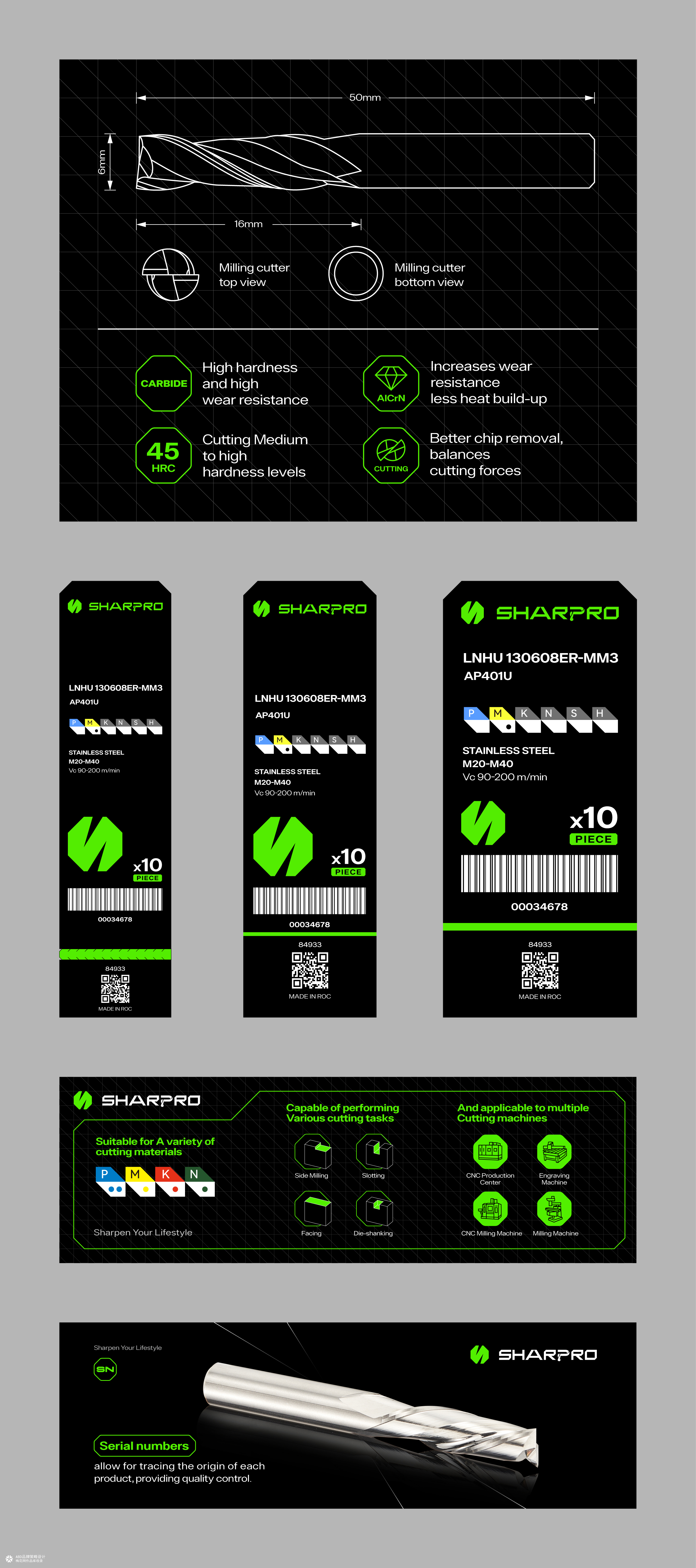 SHARPRO 海狸工具 | ABD案例