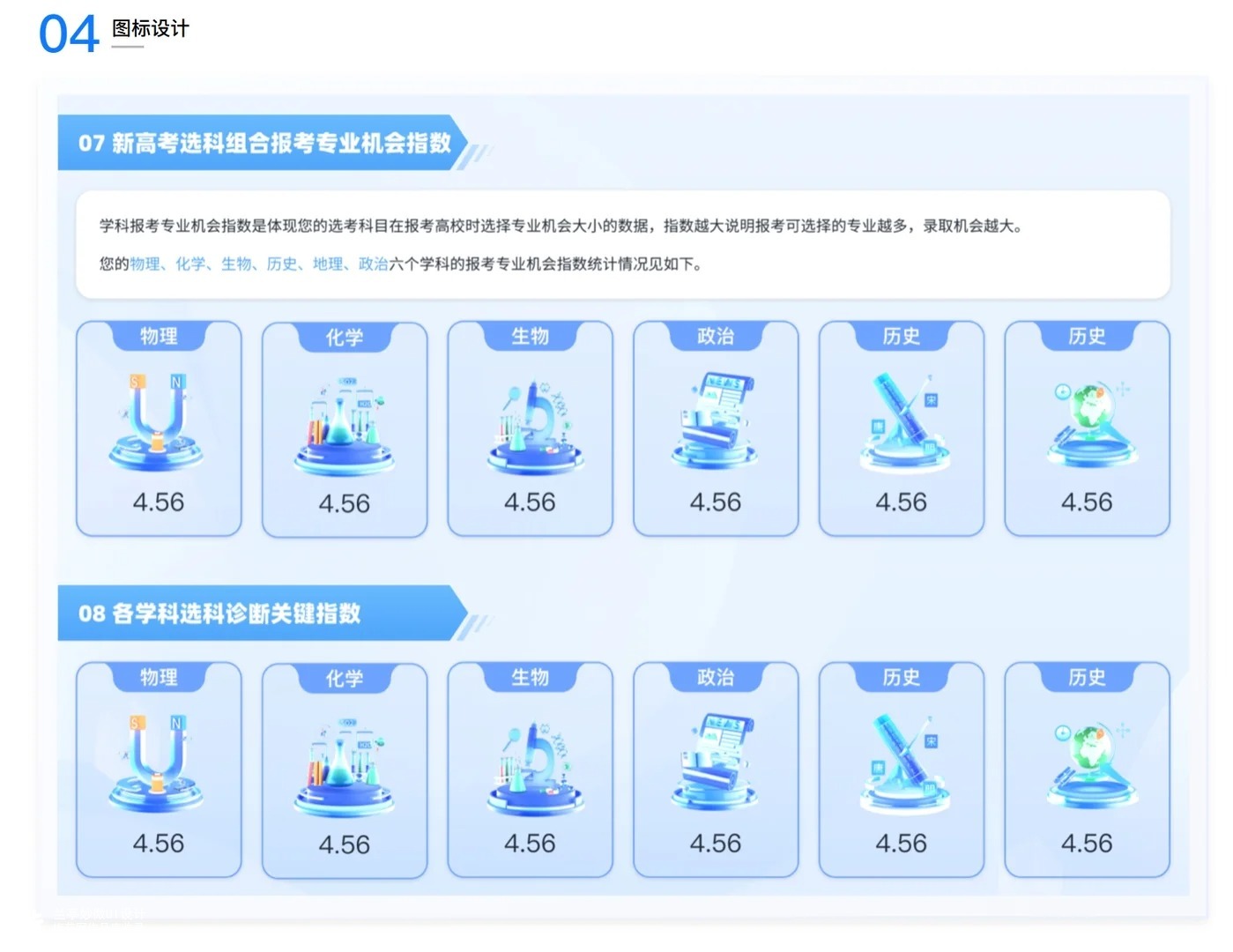兰亭妙微原创作品 | 立体风格图标UI设计